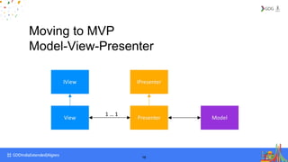 Android architecture components | PPSX