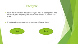 Lifecycle
 Holds the information about the lifecycle state of a component (like
an activity or a fragment) and allows other objects to observe this
state.
 It contains two enumerations to track the lifecycle status
State Event
 