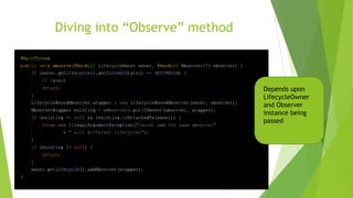 Diving into “Observe” method
Depends upon
LifecycleOwner
and Observer
instance being
passed
 