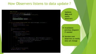 How Observers listens to data update ?
Updates
data and
notify
observers
❖ Invalidates
previous dispatch
if needed
❖ Iterates over
observers to notify
data set change
 