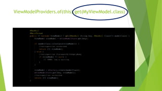 ViewModelProviders.of(this).get(MyViewModel.class)
 