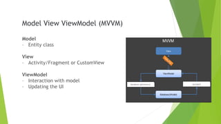 Model View ViewModel (MVVM)
Model
– Entity class
View
– Activity/Fragment or CustomView
ViewModel
– Interaction with model
– Updating the UI
 