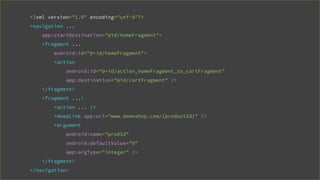 <?xml version="1.0" encoding="utf-8"?>
<navigation ...
app:startDestination="@id/homeFragment">
<fragment ...
android:id="@+id/homeFragment">
<action
android:id="@+id/action_homeFragment_to_cartFragment"
app:destination="@id/cartFragment" />
</fragment>
<fragment ...>
<action ... />
<deepLink app:uri="www.demoshop.com/{productId}" />
<argument
android:name="prodId"
android:defaultValue="0"
app:argType="integer" />
</fragment>
</navigation>
 