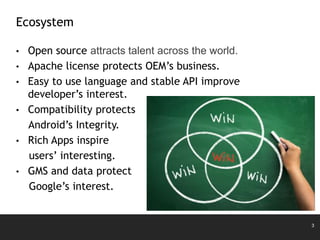 3
• Open source attracts talent across the world.
• Apache license protects OEM’s business.
• Easy to use language and stable API improve
developer’s interest.
• Compatibility protects
Android’s Integrity.
• Rich Apps inspire
users’ interesting.
• GMS and data protect
Google’s interest.
Ecosystem
 