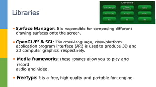 Libraries
▪ Surface Manager: It is responsible for composing different
drawing surfaces onto the screen.
▪ OpenGL/ES & SGL: This cross-language, cross-platform
application program interface (API) is used to produce 3D and
2D computer graphics, respectively.
▪ Media frameworks: These libraries allow you to play and
record
audio and video.
▪ FreeType: It is a free, high-quality and portable font engine.
 