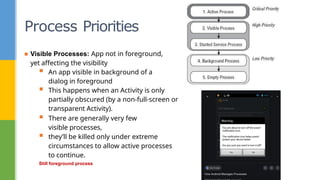 Process Priorities
▪ Visible Processes: App not in foreground,
yet affecting the visibility
▪ An app visible in background of a
dialog in foreground
▪ This happens when an Activity is only
partially obscured (by a non-full-screen or
transparent Activity).
▪ There are generally very few
visible processes,
▪ they’ll be killed only under extreme
circumstances to allow active processes
to continue.
Still foreground process
 