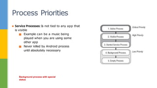 Process Priorities
▪ Service Processes: Is not tied to any app that
is visible
▪ Example can be a music being
played when you are using some
other app
▪ Never killed by Android process
until absolutely necessary
Background process with special
status
 
