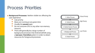 Process Priorities
▪ Background Processes: Neither visible nor affecting the
user experience
▪ Low priority
▪ Many are running at any given time
▪ Usually the paused apps
▪ Do not consume CPU or any other non-memory
resource
▪ There will generally be a large number of
background processes that Android will kill using
a last-seen- first-killed pattern in order to obtain
resources for foreground processes.
 