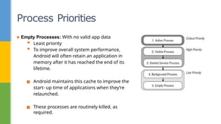 Process Priorities
▪ Empty Processes: With no valid app data
▪ Least priority
▪ To improve overall system performance,
Android will often retain an application in
memory after it has reached the end of its
lifetime.
▪ Android maintains this cache to improve the
start- up time of applications when they’re
relaunched.
▪ These processes are routinely killed, as
required.
 
