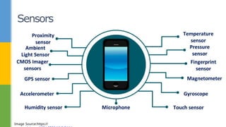 Sensors
Image Source:https://
 