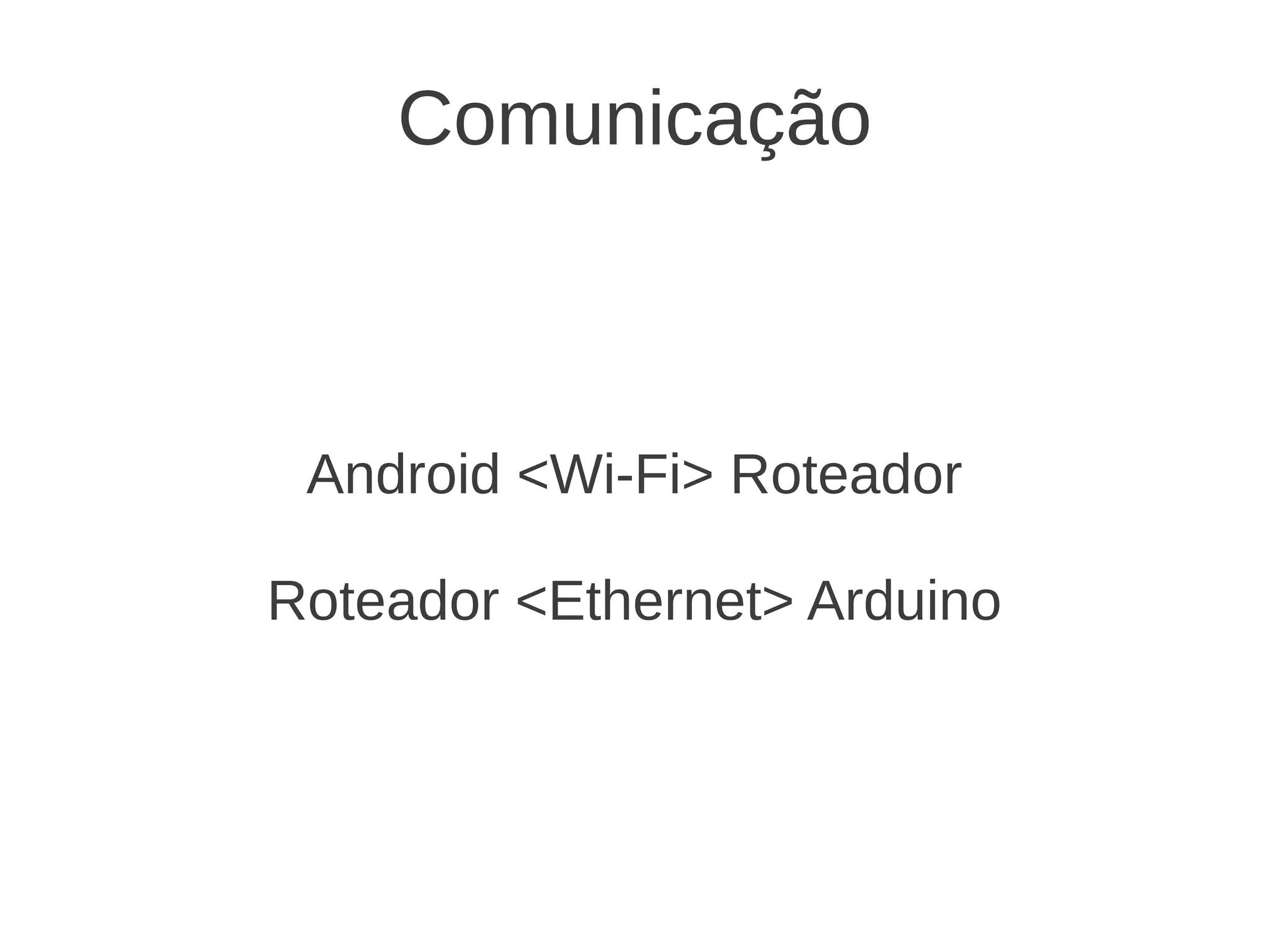 Comunicação Android <Wi-Fi> Roteador Roteador <Ethernet> Arduino