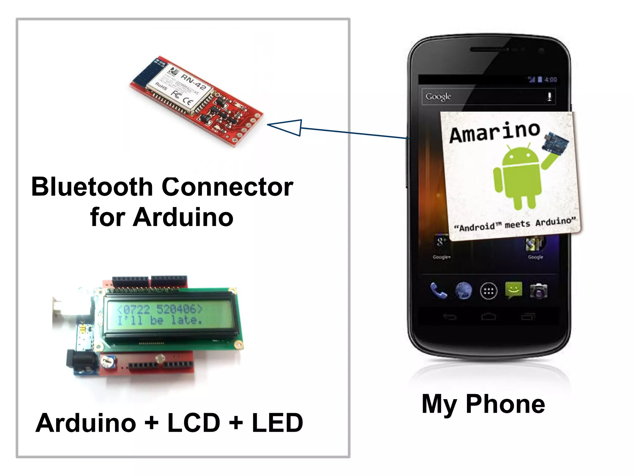 Bluetooth Connector for Arduino My Phone Arduino + LCD + LED 