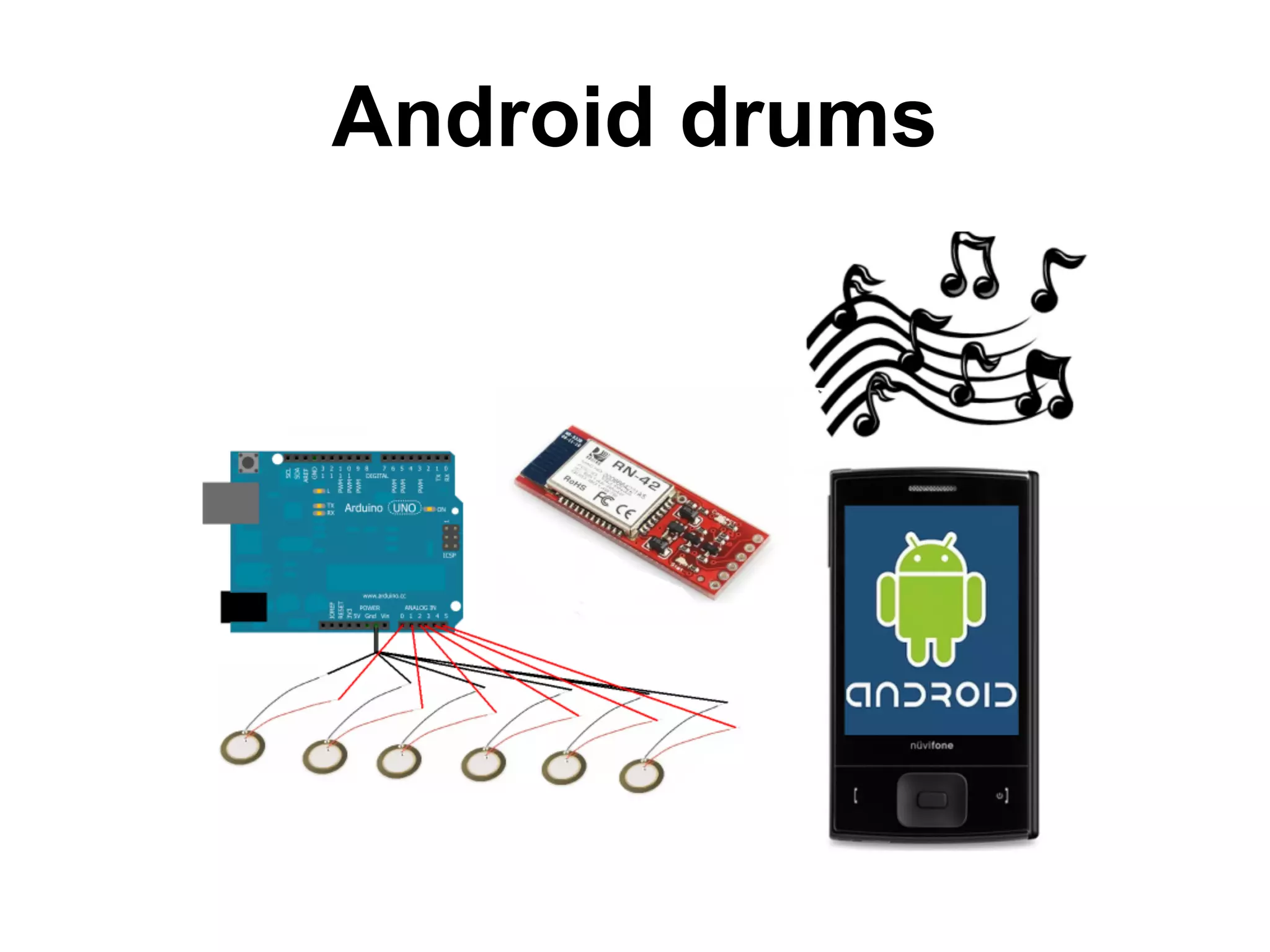 Android drums 