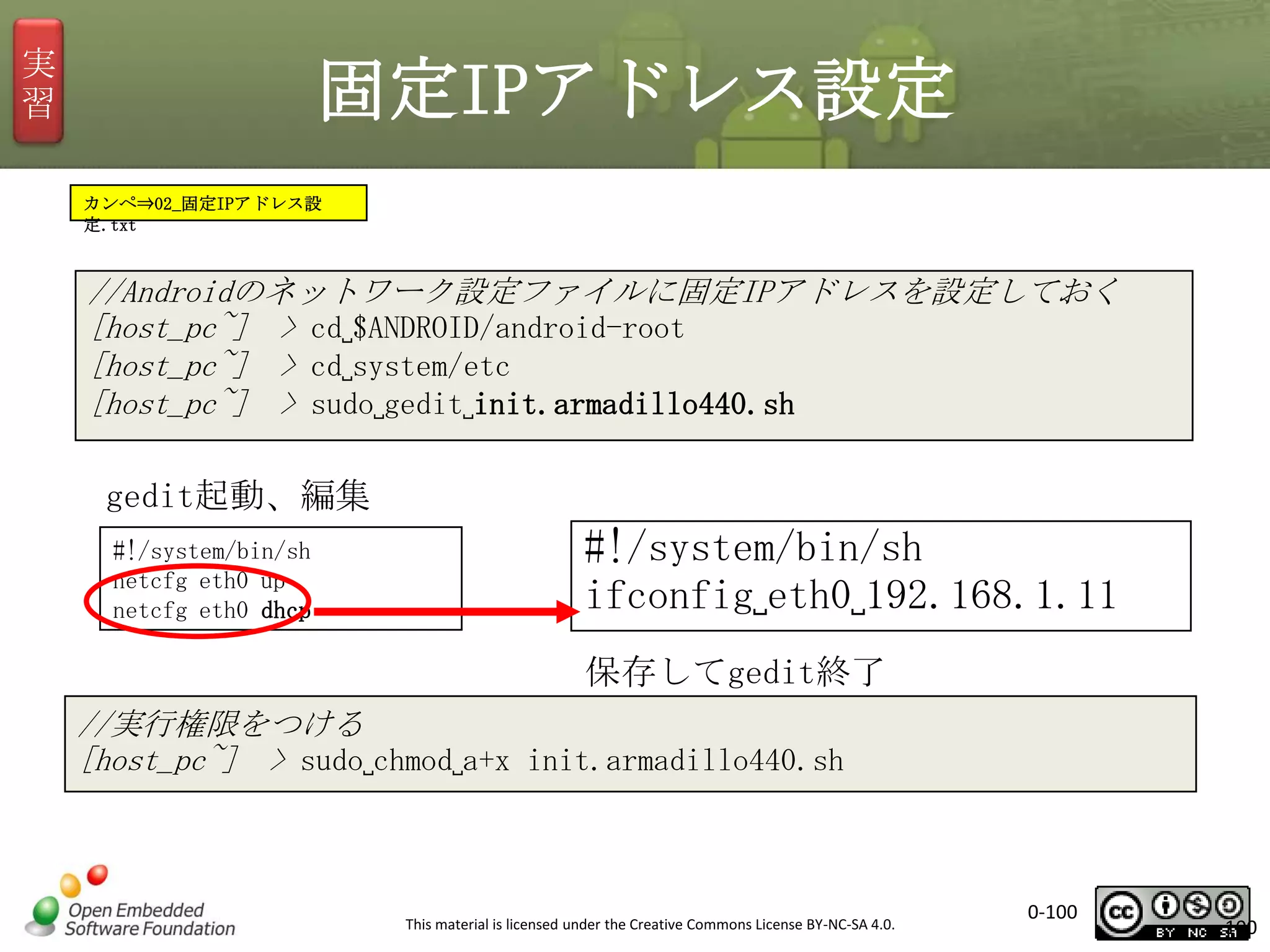 実
習

固定IPアドレス設定
カンペ⇒02_固定IPアドレス設
定.txt

//Androidのネットワーク設定ファイルに固定IPアドレスを設定しておく
[host_pc~] > cd␣$ANDROID/android-root
[host_pc~] > cd␣system/etc
[host_pc~] > sudo␣gedit␣init.armadillo440.sh

gedit起動、編集
#!/system/bin/sh
netcfg eth0 up
netcfg eth0 dhcp

#!/system/bin/sh
ifconfig␣eth0␣192.168.1.11
保存してgedit終了

//実行権限をつける
[host_pc~] > sudo␣chmod␣a+x init.armadillo440.sh

This material is licensed under the Creative Commons License BY-NC-SA 4.0.

0-100

100

 