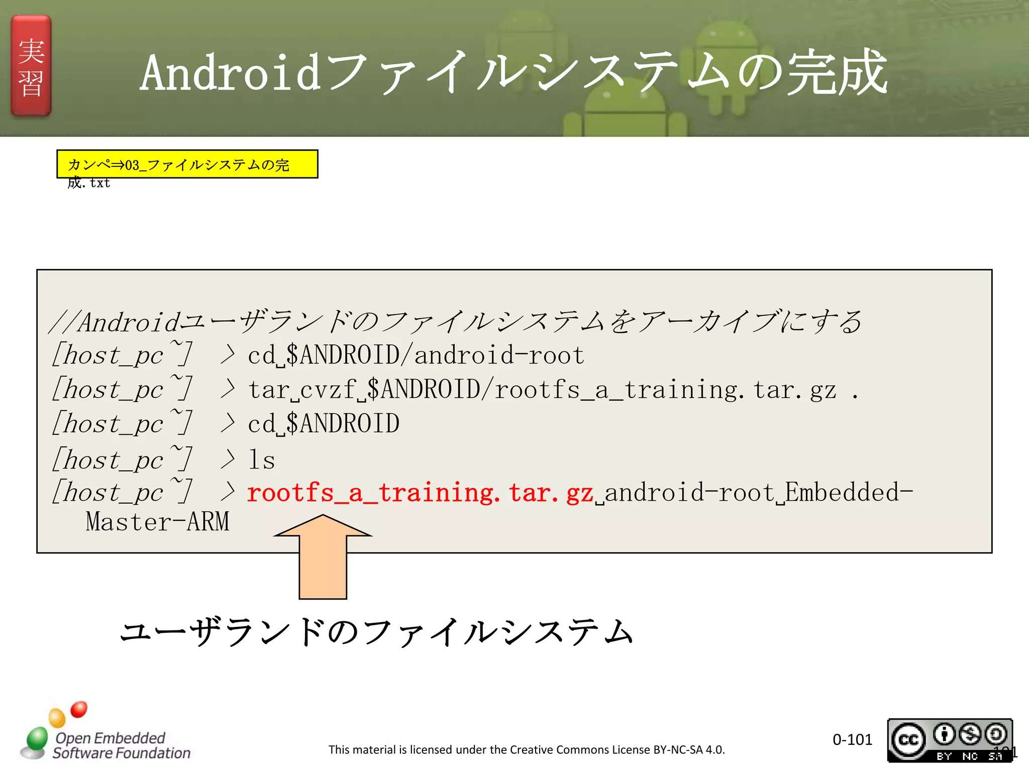 実
習

Androidファイルシステムの完成
カンペ⇒03_ファイルシステムの完
成.txt

//Androidユーザランドのファイルシステムをアーカイブにする
[host_pc~] > cd␣$ANDROID/android-root
[host_pc~] > tar␣cvzf␣$ANDROID/rootfs_a_training.tar.gz .
[host_pc~] > cd␣$ANDROID
[host_pc~] > ls
[host_pc~] > rootfs_a_training.tar.gz␣android-root␣EmbeddedMaster-ARM

ユーザランドのファイルシステム

This material is licensed under the Creative Commons License BY-NC-SA 4.0.

0-101

101

 