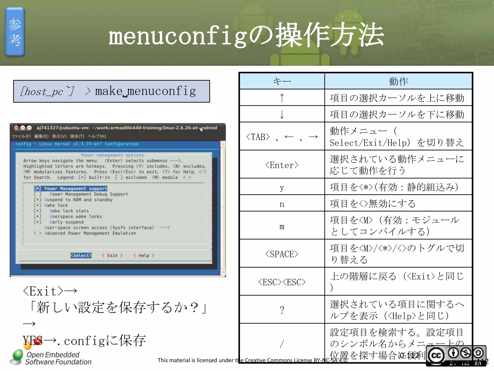 参
考

menuconfigの操作方法
↑

項目の選択カーソルを上に移動
項目の選択カーソルを下に移動

<TAB> 、← 、→

動作メニュー（
Select/Exit/Help）を切り替え

<Enter>

選択されている動作メニューに
応じて動作を行う

y

項目を<*>(有効：静的組込み)

n

項目を<>無効にする

m

項目を<M>（有効：モジュール
としてコンパイルする）

<SPACE>

<Exit>→
「新しい設定を保存するか？」
→
YES→.configに保存

動作

↓

[host_pc~] > make␣menuconfig

キー

項目を<M>/<*>/<>のトグルで切
り替える

<ESC><ESC>

上の階層に戻る（<Exit>と同じ
）

?

選択されている項目に関するヘ
ルプを表示（<Help>と同じ）

設定項目を検索する。設定項目
/
のシンボル名からメニュー上の
0-112
位置を探す場合に便利
This material is licensed under the Creative Commons License BY-NC-SA 4.0.

112

 
