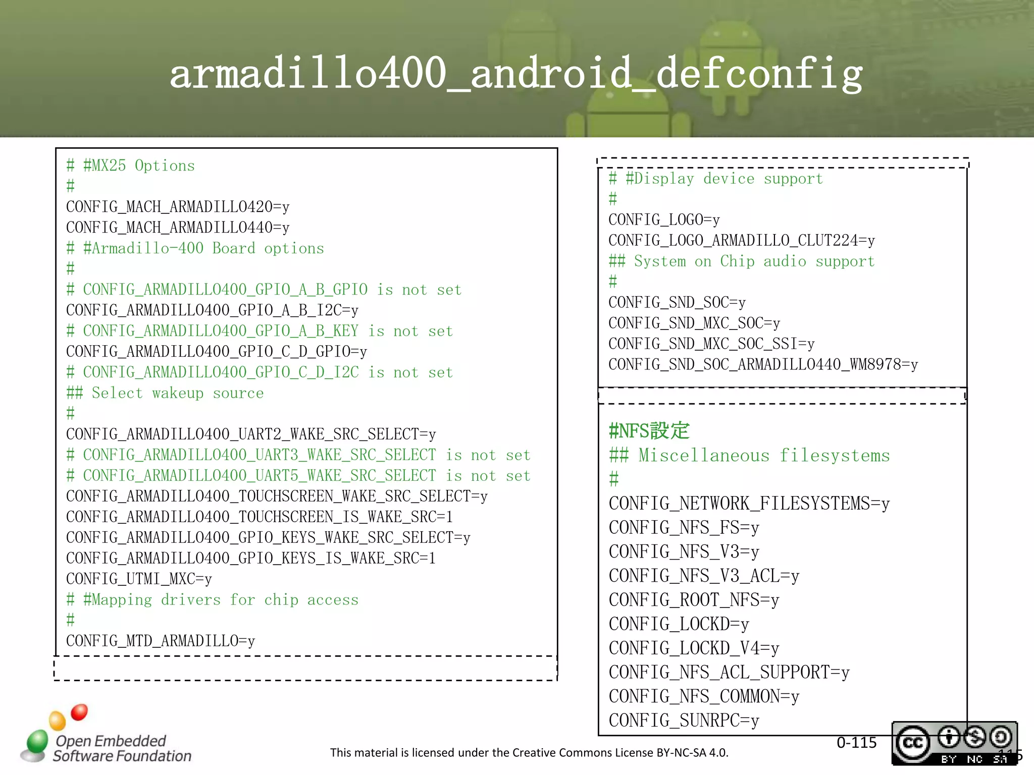 armadillo400_android_defconfig
# #MX25 Options
#
CONFIG_MACH_ARMADILLO420=y
CONFIG_MACH_ARMADILLO440=y
# #Armadillo-400 Board options
#
# CONFIG_ARMADILLO400_GPIO_A_B_GPIO is not set
CONFIG_ARMADILLO400_GPIO_A_B_I2C=y
# CONFIG_ARMADILLO400_GPIO_A_B_KEY is not set
CONFIG_ARMADILLO400_GPIO_C_D_GPIO=y
# CONFIG_ARMADILLO400_GPIO_C_D_I2C is not set
## Select wakeup source
#
CONFIG_ARMADILLO400_UART2_WAKE_SRC_SELECT=y
# CONFIG_ARMADILLO400_UART3_WAKE_SRC_SELECT is not set
# CONFIG_ARMADILLO400_UART5_WAKE_SRC_SELECT is not set
CONFIG_ARMADILLO400_TOUCHSCREEN_WAKE_SRC_SELECT=y
CONFIG_ARMADILLO400_TOUCHSCREEN_IS_WAKE_SRC=1
CONFIG_ARMADILLO400_GPIO_KEYS_WAKE_SRC_SELECT=y
CONFIG_ARMADILLO400_GPIO_KEYS_IS_WAKE_SRC=1
CONFIG_UTMI_MXC=y
# #Mapping drivers for chip access
#
CONFIG_MTD_ARMADILLO=y

# #Display device support
#
CONFIG_LOGO=y
CONFIG_LOGO_ARMADILLO_CLUT224=y
## System on Chip audio support
#
CONFIG_SND_SOC=y
CONFIG_SND_MXC_SOC=y
CONFIG_SND_MXC_SOC_SSI=y
CONFIG_SND_SOC_ARMADILLO440_WM8978=y

#NFS設定
## Miscellaneous filesystems
#
CONFIG_NETWORK_FILESYSTEMS=y
CONFIG_NFS_FS=y
CONFIG_NFS_V3=y
CONFIG_NFS_V3_ACL=y
CONFIG_ROOT_NFS=y
CONFIG_LOCKD=y
CONFIG_LOCKD_V4=y
CONFIG_NFS_ACL_SUPPORT=y
CONFIG_NFS_COMMON=y
CONFIG_SUNRPC=y

This material is licensed under the Creative Commons License BY-NC-SA 4.0.

0-115

115

 