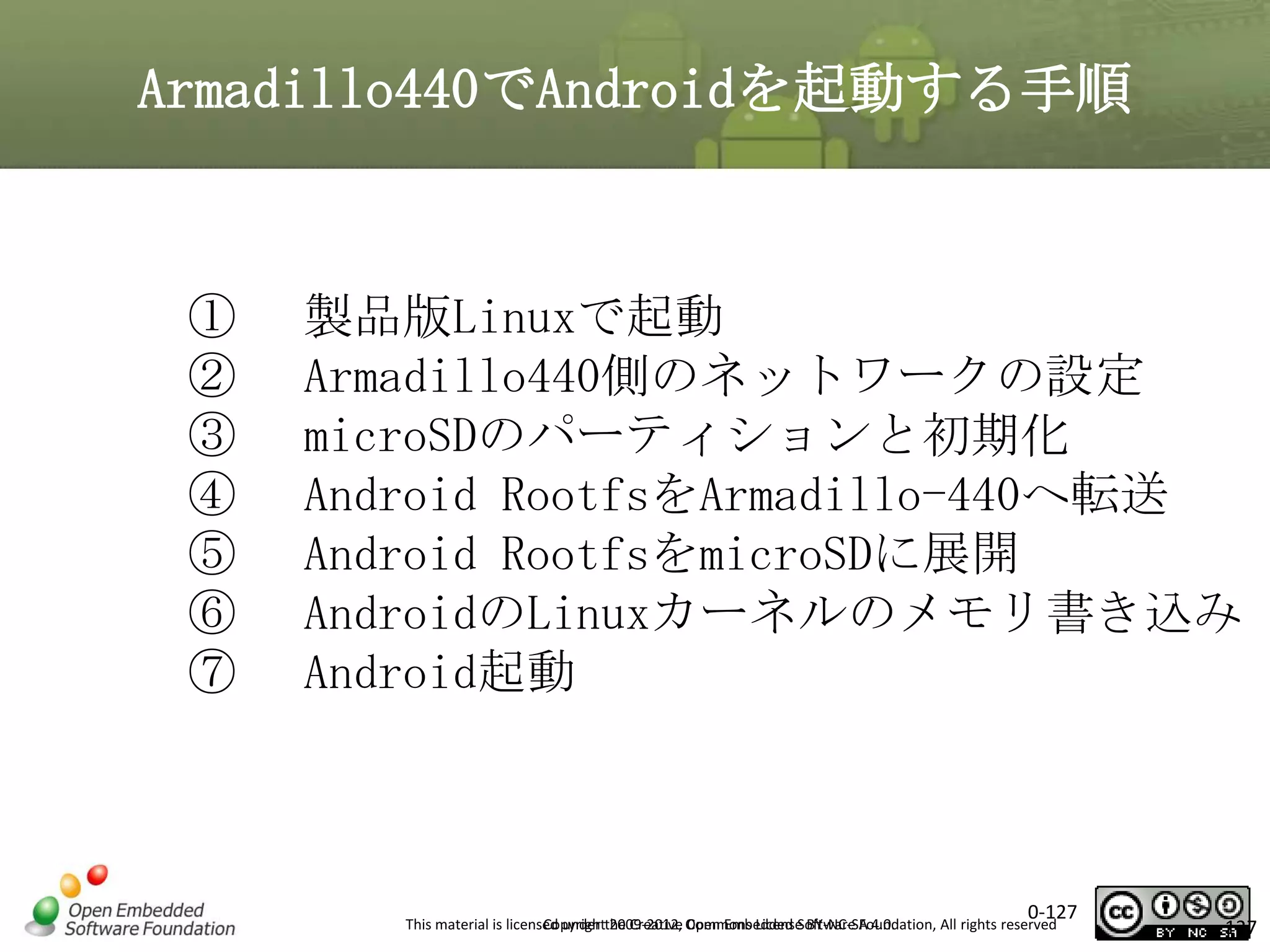 Armadillo440でAndroidを起動する手順

①
②
③
④
⑤
⑥
⑦

製品版Linuxで起動
Armadillo440側のネットワークの設定
microSDのパーティションと初期化
Android RootfsをArmadillo-440へ転送
Android RootfsをmicroSDに展開
AndroidのLinuxカーネルのメモリ書き込み
Android起動

0-127

This material is licensed under the Creative Open Embedded Software Foundation, All rights reserved
Copyright 2009-2012, Commons License BY-NC-SA 4.0.

127

 