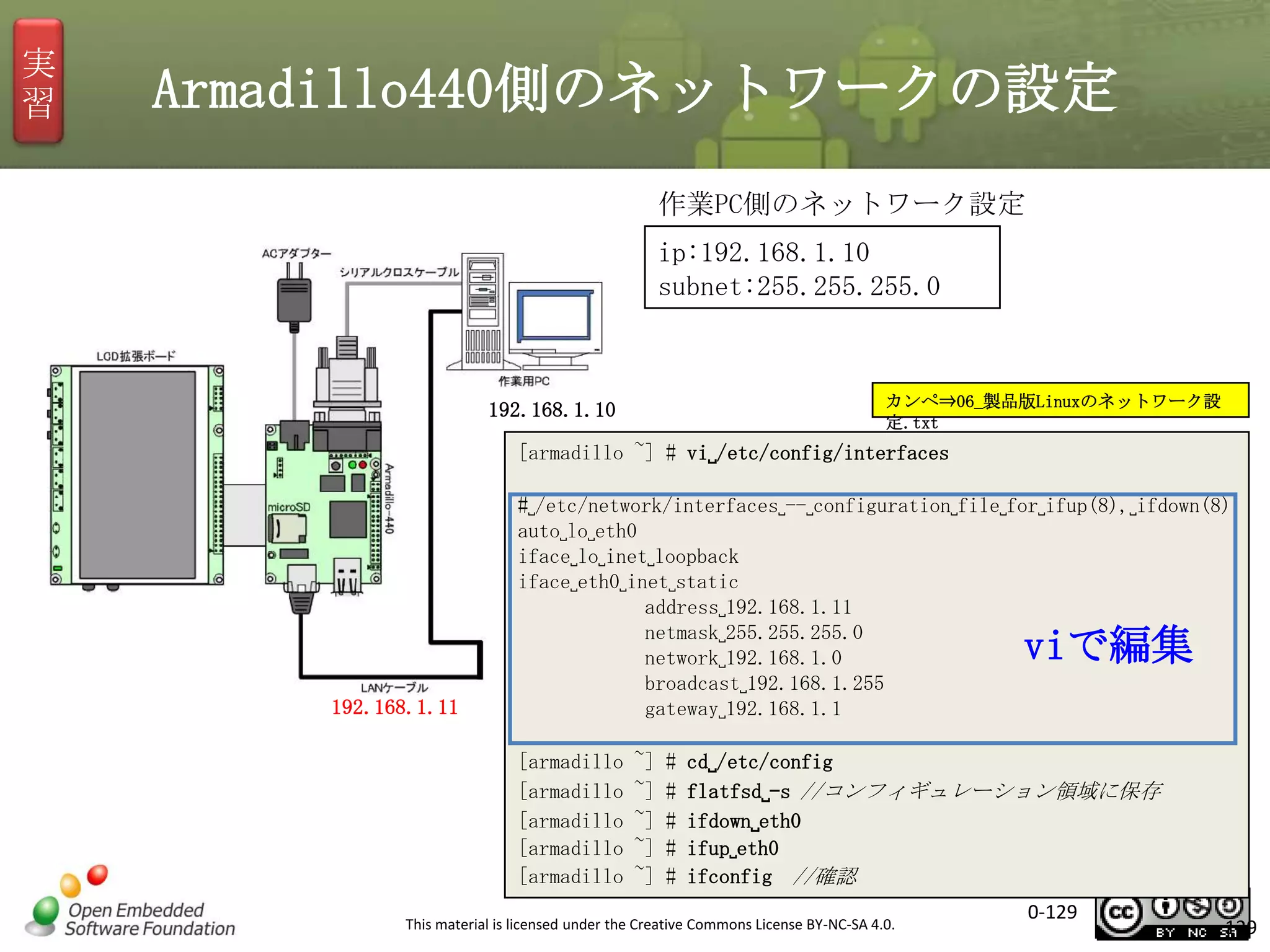 実
習

Armadillo440側のネットワークの設定
作業PC側のネットワーク設定
ip:192.168.1.10
subnet:255.255.255.0

カンペ⇒06_製品版Linuxのネットワーク設
定.txt

192.168.1.10

[armadillo ~] # vi␣/etc/config/interfaces
#␣/etc/network/interfaces␣--␣configuration␣file␣for␣ifup(8),␣ifdown(8)
auto␣lo␣eth0
iface␣lo␣inet␣loopback
iface␣eth0␣inet␣static
address␣192.168.1.11
netmask␣255.255.255.0
network␣192.168.1.0
broadcast␣192.168.1.255
gateway␣192.168.1.1

viで編集

192.168.1.11

[armadillo
[armadillo
[armadillo
[armadillo
[armadillo

~]
~]
~]
~]
~]

#
#
#
#
#

cd␣/etc/config
flatfsd␣–s //コンフィギュレーション領域に保存
ifdown␣eth0
ifup␣eth0
ifconfig //確認

This material is licensed under the Creative Commons License BY-NC-SA 4.0.

0-129

129

 