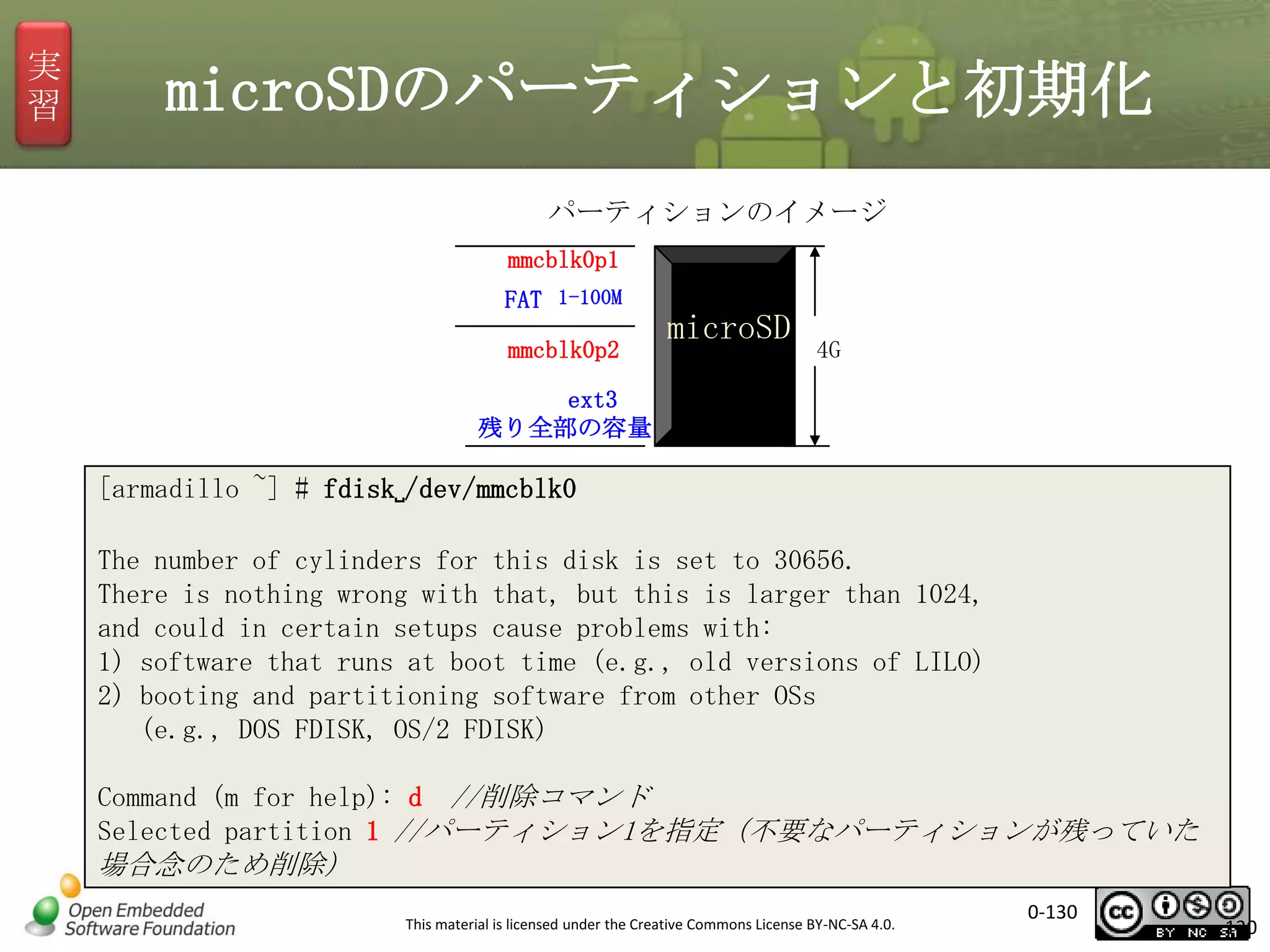 実
習

microSDのパーティションと初期化
パーティションのイメージ
mmcblk0p1
FAT 1-100M
mmcblk0p2

microSD

4G

ext3
残り全部の容量

[armadillo ~] # fdisk␣/dev/mmcblk0
The number of cylinders for this disk is set to 30656.
There is nothing wrong with that, but this is larger than 1024,
and could in certain setups cause problems with:
1) software that runs at boot time (e.g., old versions of LILO)
2) booting and partitioning software from other OSs
(e.g., DOS FDISK, OS/2 FDISK)
Command (m for help): d //削除コマンド
Selected partition 1 //パーティション1を指定（不要なパーティションが残っていた

場合念のため削除）
This material is licensed under the Creative Commons License BY-NC-SA 4.0.

0-130

130

 