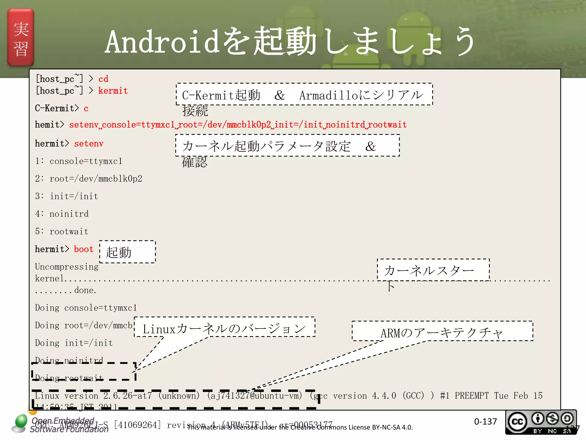 実
習

Androidを起動しましょう
[host_pc~] > cd
[host_pc~] > kermit

C-Kermit起動 ＆
接続

C-Kermit> c

Armadilloにシリアル

hemit> setenv␣console=ttymxc1␣root=/dev/mmcblk0p2␣init=/init␣noinitrd␣rootwait
hermit> setenv

カーネル起動パラメータ設定
確認

1: console=ttymxc1

＆

2: root=/dev/mmcblk0p2
3: init=/init
4: noinitrd
5: rootwait

hermit> boot

起動

Uncompressing
カーネルスター
kernel....................................................................................................
ト
........done.
Doing console=ttymxc1
Doing root=/dev/mmcblk0p2

Linuxカーネルのバージョン

Doing init=/init

ARMのアーキテクチャ

Doing noinitrd
Doing rootwait
Linux version 2.6.26-at7 (unknown) (aj741327@ubuntu-vm) (gcc version 4.4.0 (GCC) ) #1 PREEMPT Tue Feb 15
14:50:35 JST 2011
0-137
CPU: ARM926EJ-S [41069264] revision 4 (ARMv5TEJ), cr=00053177
This material is licensed under the Creative Commons License BY-NC-SA 4.0.

137

 