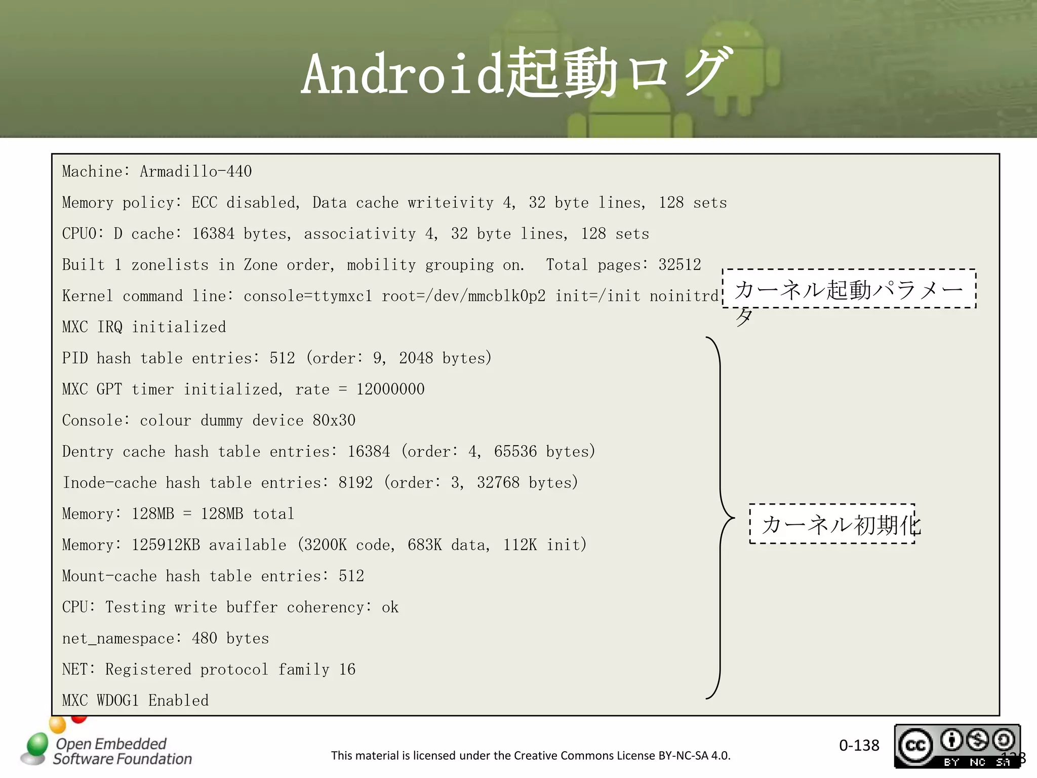 Android起動ログ
Machine: Armadillo-440
Memory policy: ECC disabled, Data cache writeivity 4, 32 byte lines, 128 sets
CPU0: D cache: 16384 bytes, associativity 4, 32 byte lines, 128 sets
Built 1 zonelists in Zone order, mobility grouping on.

Total pages: 32512

カーネル起動パラメー
Kernel command line: console=ttymxc1 root=/dev/mmcblk0p2 init=/init noinitrd rootwait
タ

MXC IRQ initialized
PID hash table entries: 512 (order: 9, 2048 bytes)
MXC GPT timer initialized, rate = 12000000
Console: colour dummy device 80x30
Dentry cache hash table entries: 16384 (order: 4, 65536 bytes)
Inode-cache hash table entries: 8192 (order: 3, 32768 bytes)
Memory: 128MB = 128MB total
Memory: 125912KB available (3200K code, 683K data, 112K init)

カーネル初期化

Mount-cache hash table entries: 512
CPU: Testing write buffer coherency: ok
net_namespace: 480 bytes
NET: Registered protocol family 16
MXC WDOG1 Enabled
This material is licensed under the Creative Commons License BY-NC-SA 4.0.

0-138

138

 