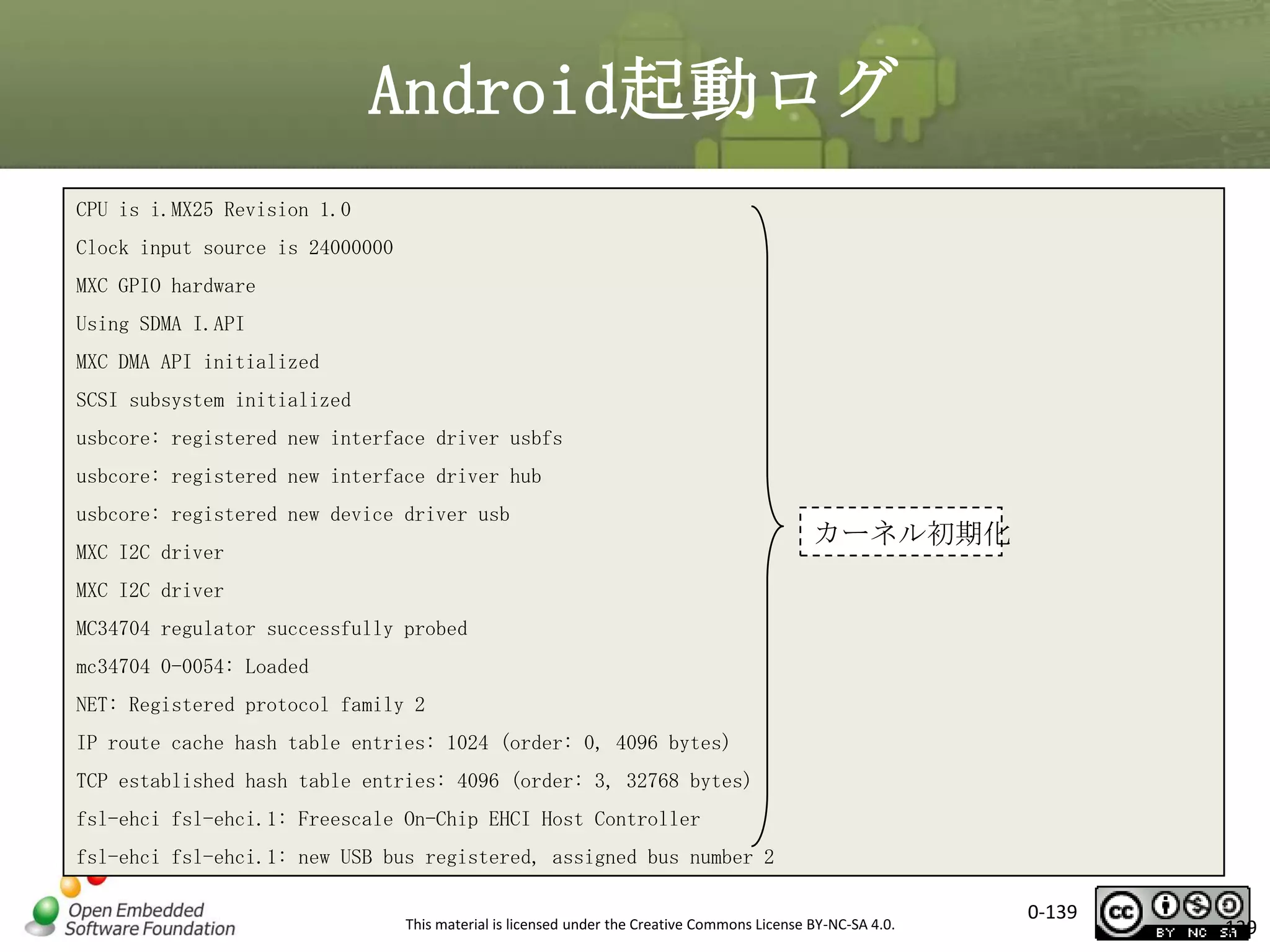 Android起動ログ
CPU is i.MX25 Revision 1.0
Clock input source is 24000000
MXC GPIO hardware
Using SDMA I.API

MXC DMA API initialized
SCSI subsystem initialized
usbcore: registered new interface driver usbfs
usbcore: registered new interface driver hub
usbcore: registered new device driver usb
MXC I2C driver

カーネル初期化

MXC I2C driver
MC34704 regulator successfully probed
mc34704 0-0054: Loaded
NET: Registered protocol family 2
IP route cache hash table entries: 1024 (order: 0, 4096 bytes)
TCP established hash table entries: 4096 (order: 3, 32768 bytes)
fsl-ehci fsl-ehci.1: Freescale On-Chip EHCI Host Controller
fsl-ehci fsl-ehci.1: new USB bus registered, assigned bus number 2
This material is licensed under the Creative Commons License BY-NC-SA 4.0.

0-139

139

 