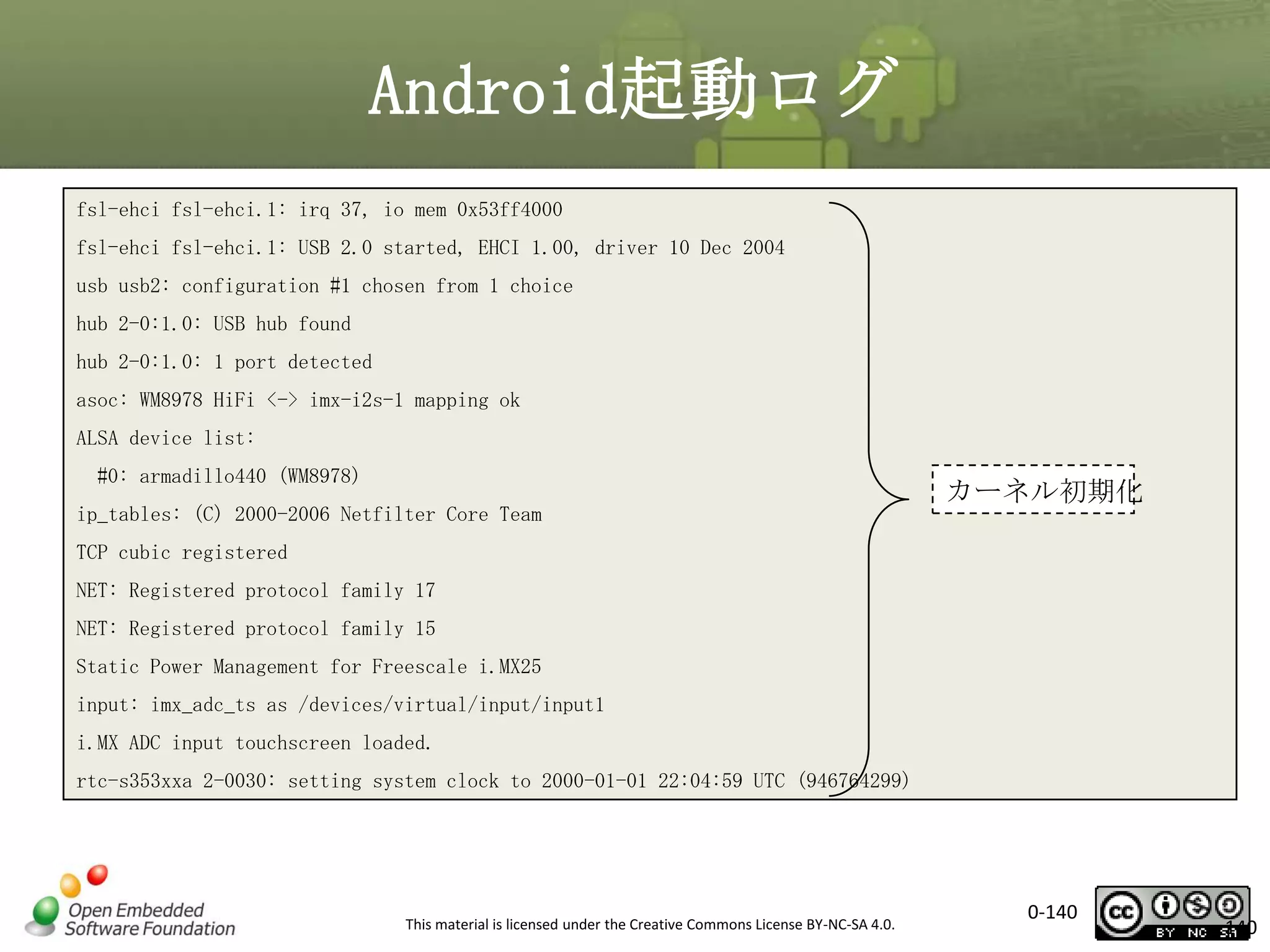 Android起動ログ
fsl-ehci fsl-ehci.1: irq 37, io mem 0x53ff4000
fsl-ehci fsl-ehci.1: USB 2.0 started, EHCI 1.00, driver 10 Dec 2004
usb usb2: configuration #1 chosen from 1 choice
hub 2-0:1.0: USB hub found

hub 2-0:1.0: 1 port detected
asoc: WM8978 HiFi <-> imx-i2s-1 mapping ok
ALSA device list:
#0: armadillo440 (WM8978)
ip_tables: (C) 2000-2006 Netfilter Core Team

カーネル初期化

TCP cubic registered
NET: Registered protocol family 17
NET: Registered protocol family 15
Static Power Management for Freescale i.MX25
input: imx_adc_ts as /devices/virtual/input/input1
i.MX ADC input touchscreen loaded.
rtc-s353xxa 2-0030: setting system clock to 2000-01-01 22:04:59 UTC (946764299)

This material is licensed under the Creative Commons License BY-NC-SA 4.0.

0-140

140

 