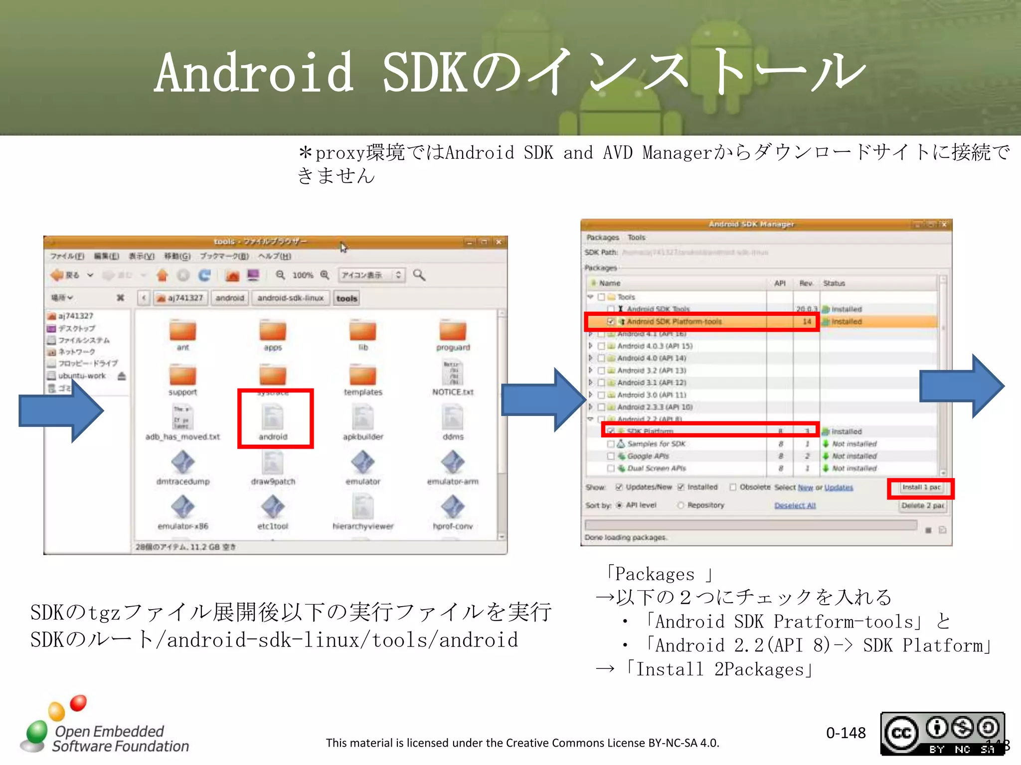 Android SDKのインストール
＊proxy環境ではAndroid SDK and AVD Managerからダウンロードサイトに接続で
きません

SDKのtgzファイル展開後以下の実行ファイルを実行
SDKのルート/android-sdk-linux/tools/android

「Packages 」
→以下の２つにチェックを入れる
・「Android SDK Pratform-tools」と
・「Android 2.2(API 8)-> SDK Platform」
→「Install 2Packages」

This material is licensed under the Creative Commons License BY-NC-SA 4.0.

0-148

148

 