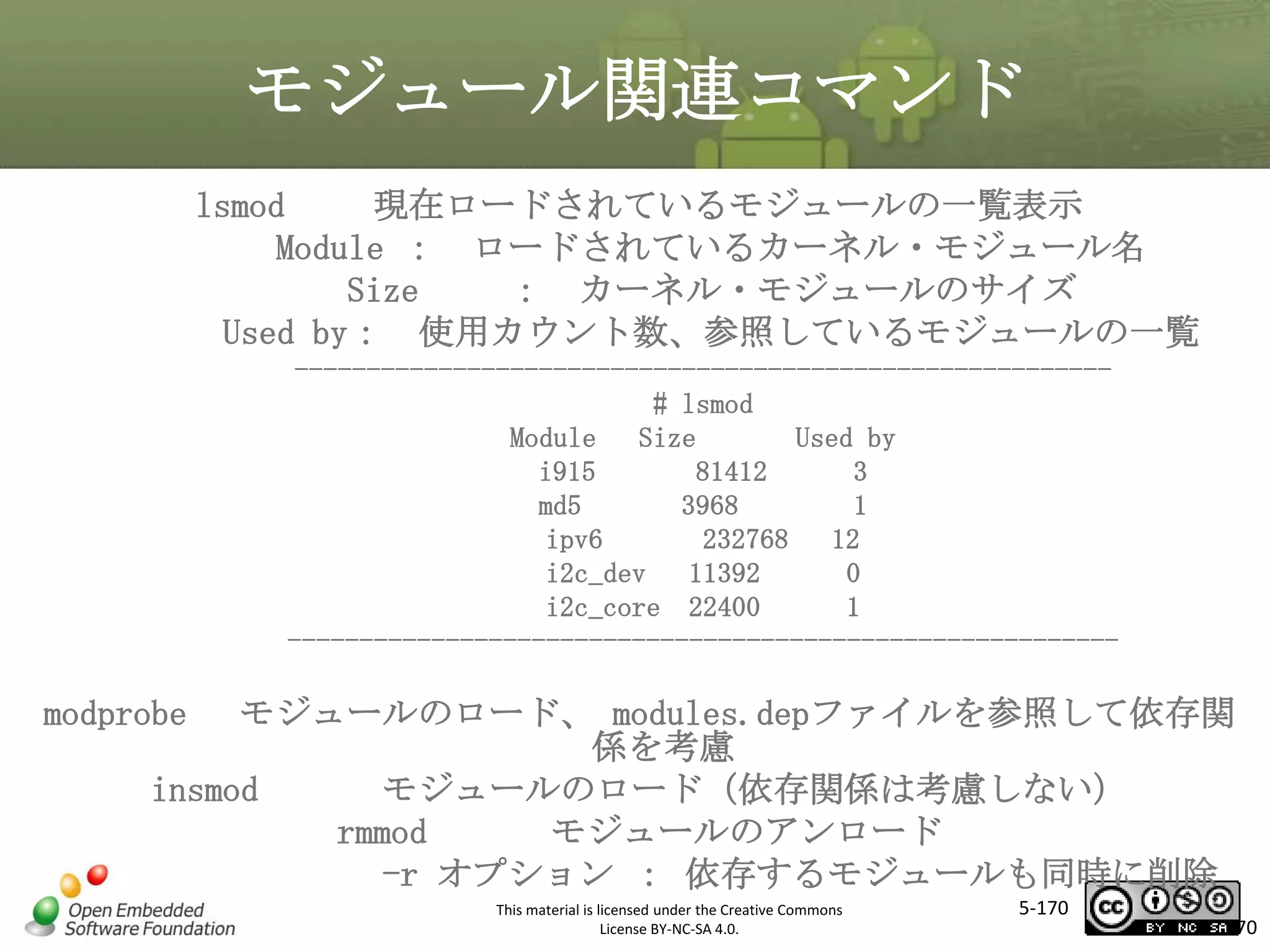 モジュール関連コマンド
lsmod
現在ロードされているモジュールの一覧表示
Module ： ロードされているカーネル・モジュール名
Size
： カーネル・モジュールのサイズ
Used by： 使用カウント数、参照しているモジュールの一覧
--------------------------------------------------------# lsmod
Module
Size
Used by
i915
81412
3
md5
3968
1
ipv6
232768
12
i2c_dev
11392
0
i2c_core 22400
1
----------------------------------------------------------

マスタ タイトルの書式設定

modprobe

モジュールのロード、 modules.depファイルを参照して依存関
係を考慮
insmod
モジュールのロード（依存関係は考慮しない）
rmmod
モジュールのアンロード
-r オプション ： 依存するモジュールも同時に削除
This material is licensed under the Creative Commons
License BY-NC-SA 4.0.

5-170

170

 