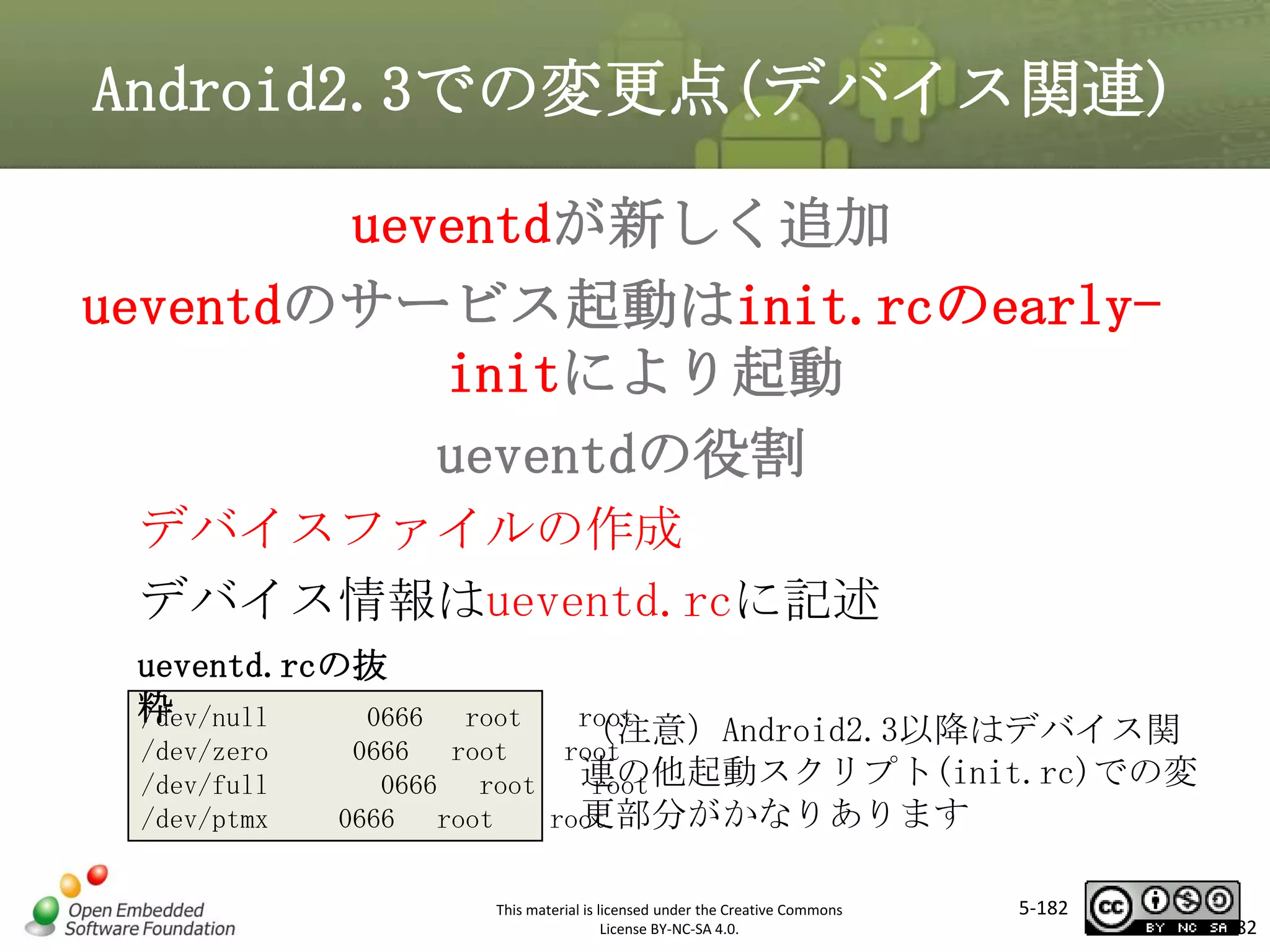 Android2.3での変更点(デバイス関連)
ueventdが新しく追加
ueventdのサービス起動はinit.rcのearlyinitにより起動
マスタ タイトルの書式設定
ueventdの役割
デバイスファイルの作成
デバイス情報はueventd.rcに記述
ueventd.rcの抜
粋
/dev/null
0666
/dev/zero
/dev/full
/dev/ptmx

root
root
（注意）Android2.3以降はデバイス関
0666
root
root
連の他起動スクリプト(init.rc)での変
0666 root
root
更部分がかなりあります
0666 root
root

This material is licensed under the Creative Commons
License BY-NC-SA 4.0.

5-182

182

 