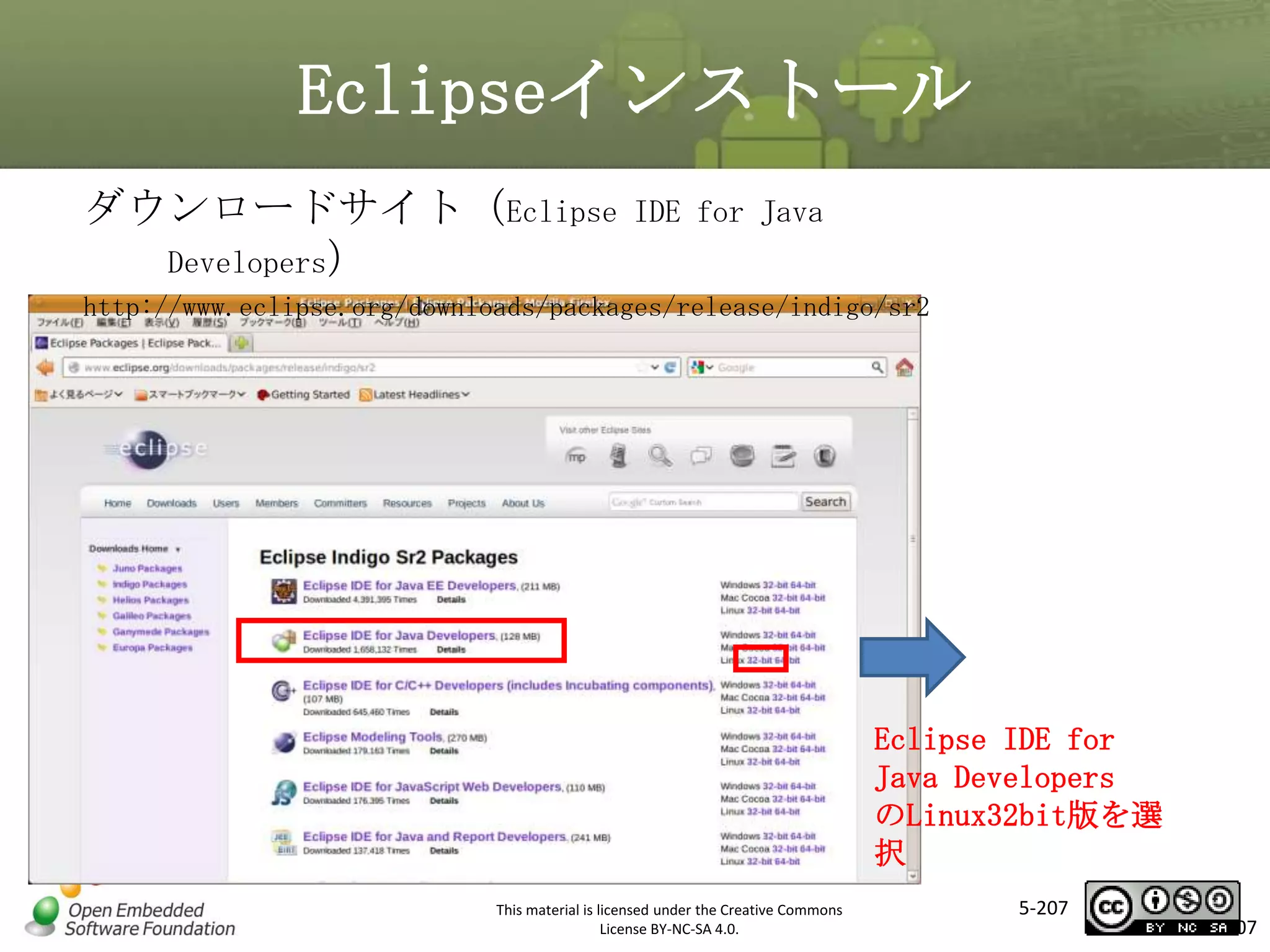 Eclipseインストール
ダウンロードサイト（Eclipse
Developers）

IDE for Java

http://www.eclipse.org/downloads/packages/release/indigo/sr2

マスタ タイトルの書式設定

Eclipse IDE for
Java Developers
のLinux32bit版を選
択
This material is licensed under the Creative Commons
License BY-NC-SA 4.0.

5-207

207

 