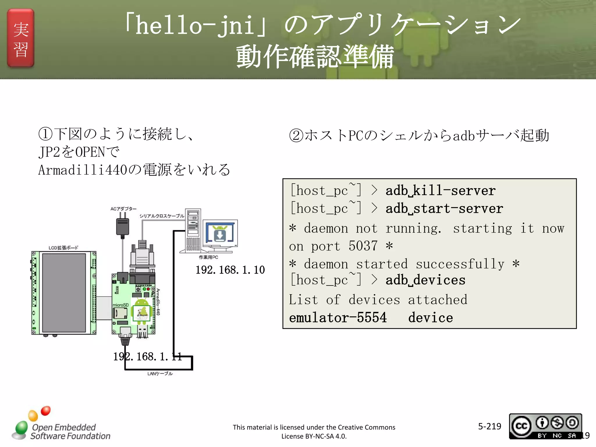 実
習

「hello-jni」のアプリケーション
動作確認準備
①下図のように接続し、
JP2をOPENで
Armadilli440の電源をいれる

②ホストPCのシェルからadbサーバ起動

マスタ タイトルの書式設定
192.168.1.10

[host_pc~] > adb␣kill-server
[host_pc~] > adb␣start-server
* daemon not running. starting it now
on port 5037 *
* daemon started successfully *
[host_pc~] > adb␣devices
List of devices attached
emulator-5554 device

192.168.1.11

This material is licensed under the Creative Commons
License BY-NC-SA 4.0.

5-219

219

 