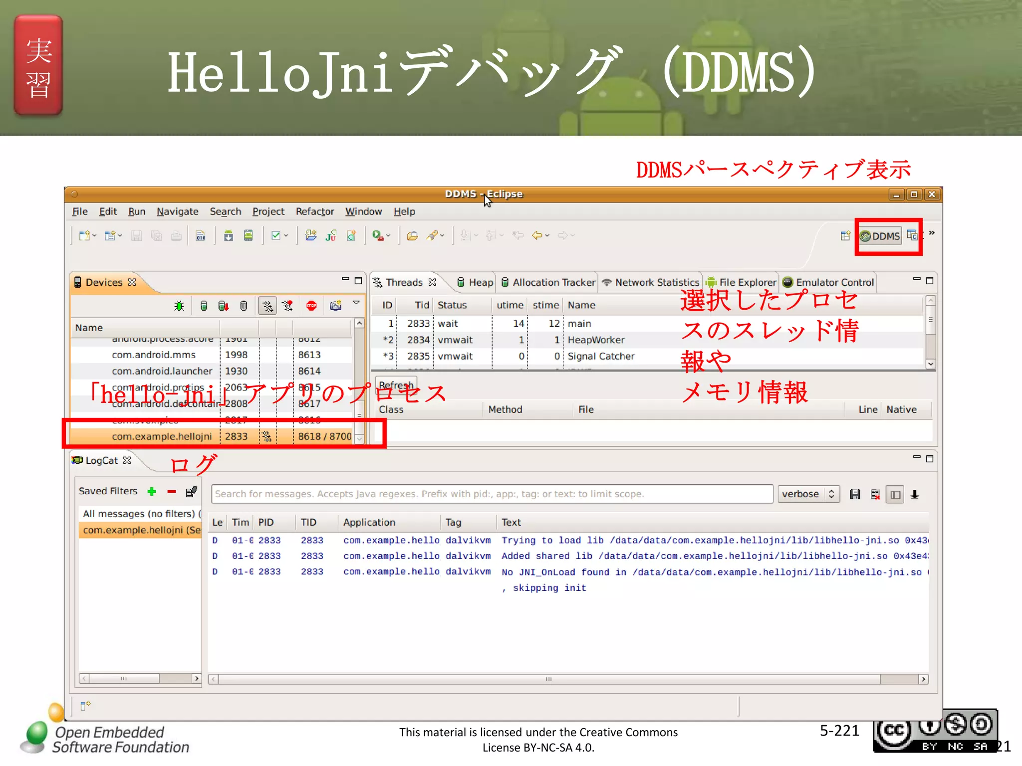 実
習

HelloJniデバッグ（DDMS）
DDMSパースペクティブ表示

選択したプロセ
スのスレッド情
報や
メモリ情報

マスタ タイトルの書式設定
「hello-jni」アプリのプロセス
ログ

This material is licensed under the Creative Commons
License BY-NC-SA 4.0.

5-221

221

 