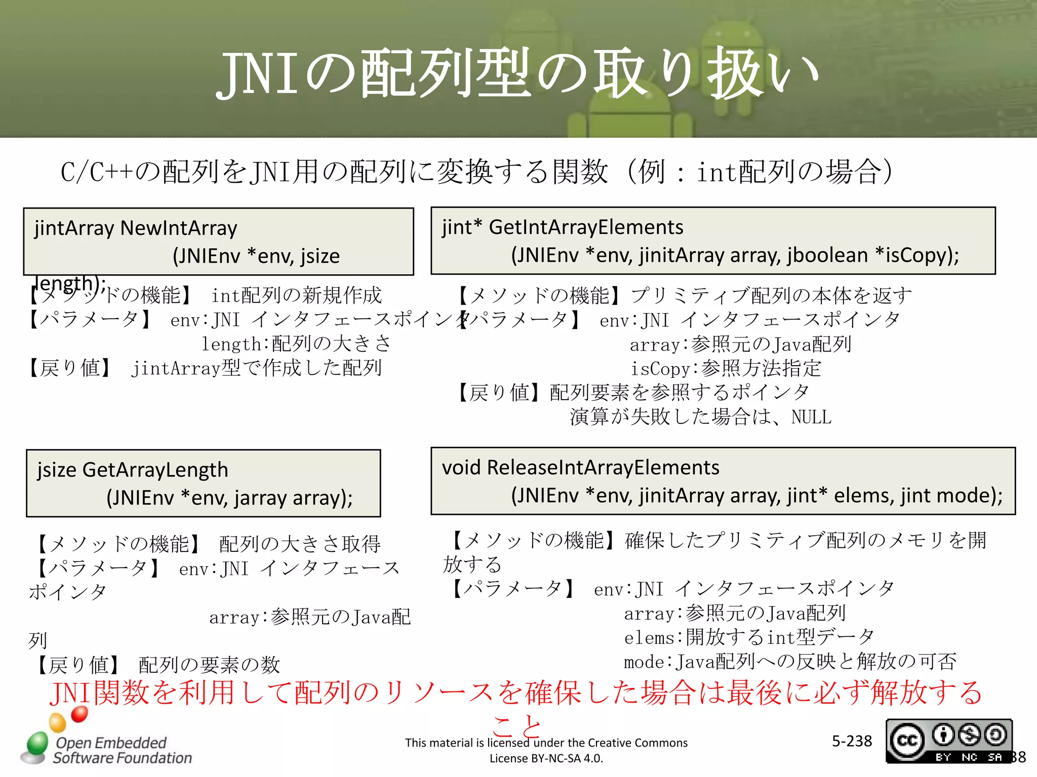 JNIの配列型の取り扱い
C/C++の配列をJNI用の配列に変換する関数（例：int配列の場合）
jintArray NewIntArray
(JNIEnv *env, jsize
length);

jint* GetIntArrayElements
(JNIEnv *env, jinitArray array, jboolean *isCopy);

【メソッドの機能】 int配列の新規作成
【メソッドの機能】プリミティブ配列の本体を返す
【パラメータ】 env:JNI インタフェースポインタ
【パラメータ】 env:JNI インタフェースポインタ
length:配列の大きさ
array:参照元のJava配列
【戻り値】 jintArray型で作成した配列
isCopy:参照方法指定
【戻り値】配列要素を参照するポインタ
演算が失敗した場合は、NULL

マスタ タイトルの書式設定

jsize GetArrayLength
(JNIEnv *env, jarray array);
【メソッドの機能】 配列の大きさ取得
【パラメータ】 env:JNI インタフェース
ポインタ
array:参照元のJava配
列
【戻り値】 配列の要素の数

void ReleaseIntArrayElements
(JNIEnv *env, jinitArray array, jint* elems, jint mode);
【メソッドの機能】確保したプリミティブ配列のメモリを開
放する
【パラメータ】 env:JNI インタフェースポインタ
array:参照元のJava配列
elems:開放するint型データ
mode:Java配列への反映と解放の可否

JNI関数を利用して配列のリソースを確保した場合は最後に必ず解放する
こと
5-238
This material is licensed under the Creative Commons
License BY-NC-SA 4.0.

238

 