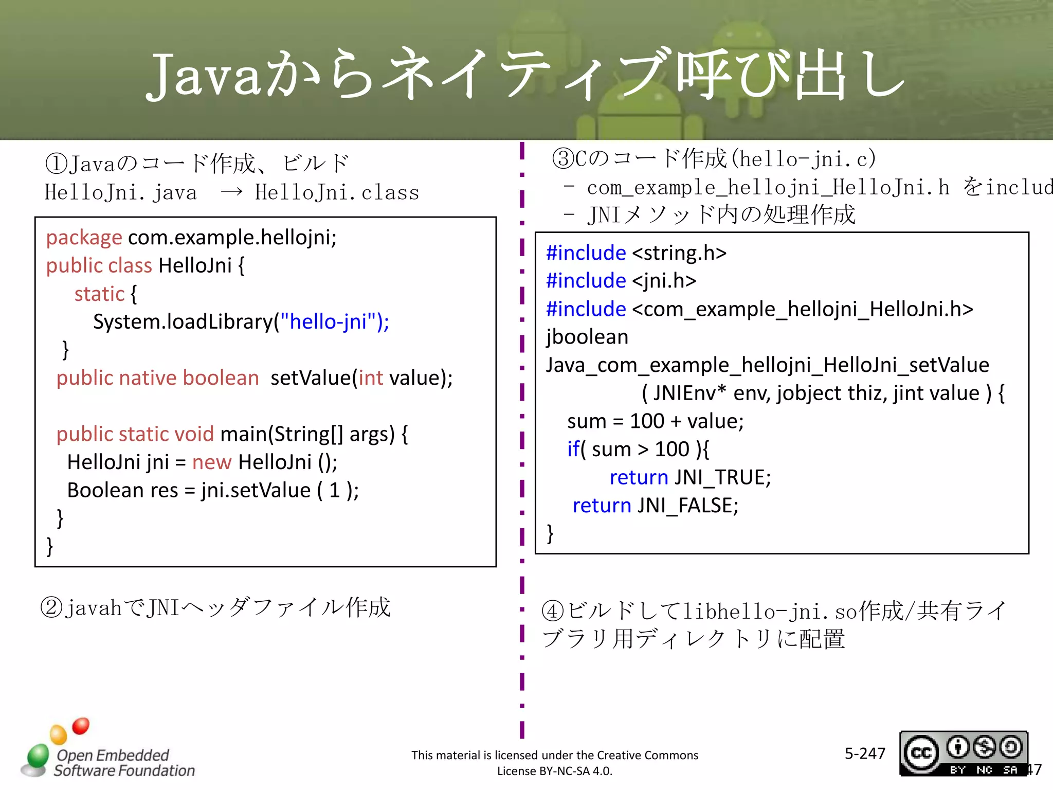 Javaからネイティブ呼び出し
①Javaのコード作成、ビルド
HelloJni.java → HelloJni.class
package com.example.hellojni;
public class HelloJni {
static {
System.loadLibrary("hello-jni");
}
public native boolean setValue(int value);

③Cのコード作成(hello-jni.c)
- com_example_hellojni_HelloJni.h をinclud
- JNIメソッド内の処理作成
#include <string.h>
#include <jni.h>
#include <com_example_hellojni_HelloJni.h>
jboolean
Java_com_example_hellojni_HelloJni_setValue
( JNIEnv* env, jobject thiz, jint value ) {
sum = 100 + value;
if( sum > 100 ){
return JNI_TRUE;
return JNI_FALSE;
}

マスタ タイトルの書式設定

public static void main(String[] args) {
HelloJni jni = new HelloJni ();
Boolean res = jni.setValue ( 1 );
}
}
②javahでJNIヘッダファイル作成

④ビルドしてlibhello-jni.so作成/共有ライ
ブラリ用ディレクトリに配置

This material is licensed under the Creative Commons
License BY-NC-SA 4.0.

5-247

247

 