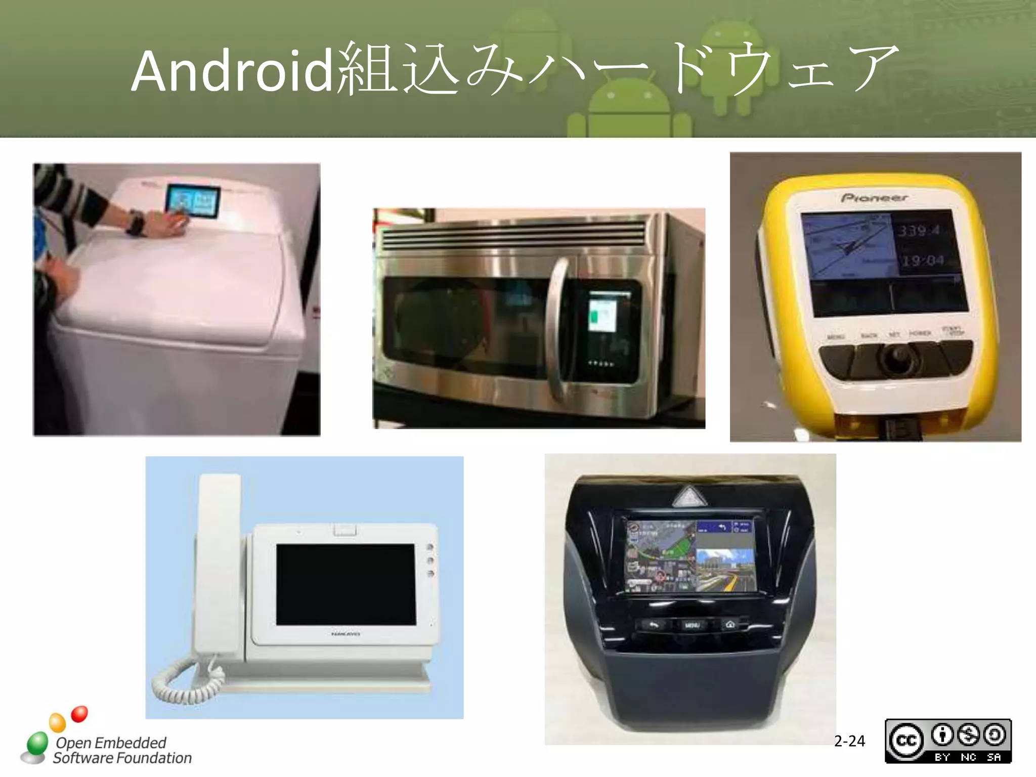 Android組込みハードウェア

マスタ タイトルの書式設定

2-24

 
