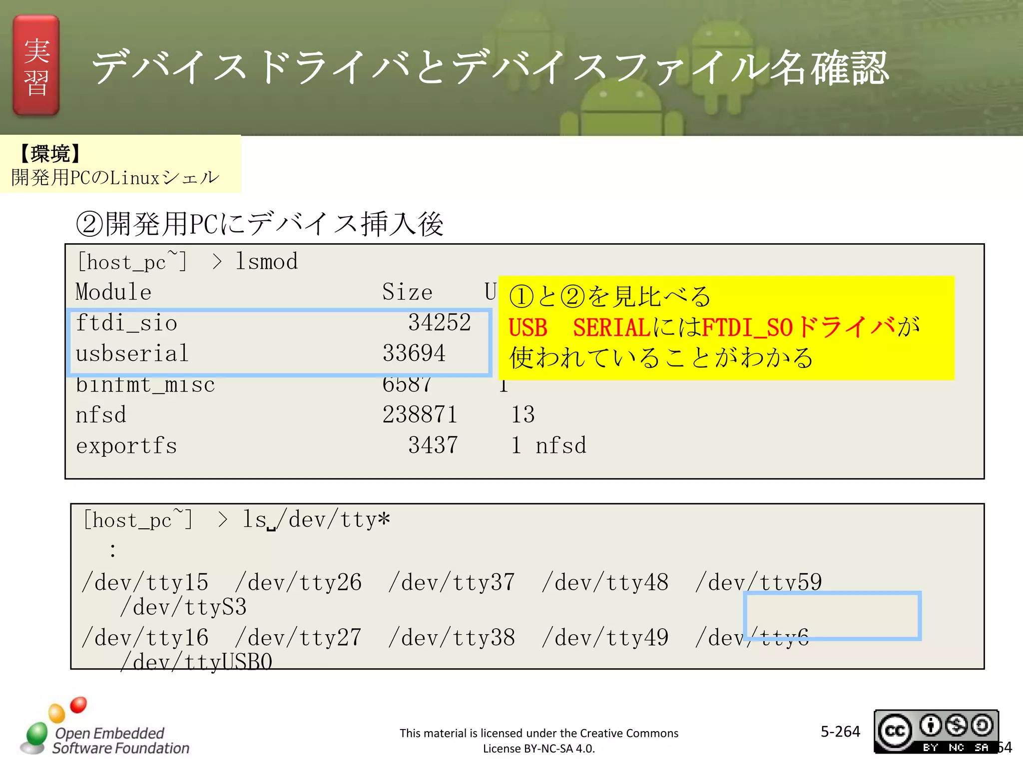 実
習

デバイスドライバとデバイスファイル名確認

【環境】
開発用PCのLinuxシェル

②開発用PCにデバイス挿入後
[host_pc~] > lsmod

Module
ftdi_sio
usbserial
binfmt_misc
nfsd
exportfs

Size
Used by
①と②を見比べる
34252 USB SERIALにはFTDI_SOドライバが
1
33694
3 ftdi_sio
使われていることがわかる
6587
1
238871
13
3437
1 nfsd

マスタ タイトルの書式設定

[host_pc~] > ls␣/dev/tty*

:
/dev/tty15 /dev/tty26
/dev/ttyS3
/dev/tty16 /dev/tty27
/dev/ttyUSB0

/dev/tty37

/dev/tty48

/dev/tty59

/dev/tty38

/dev/tty49

/dev/tty6

This material is licensed under the Creative Commons
License BY-NC-SA 4.0.

5-264

264

 
