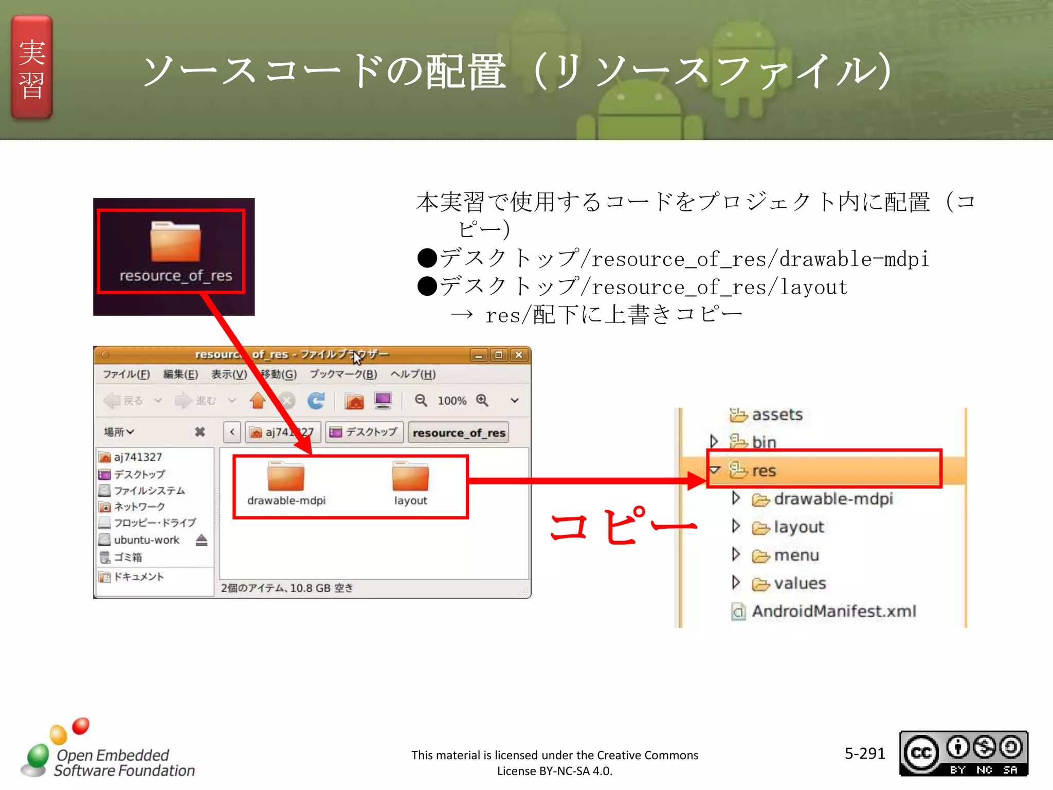 実
習

ソースコードの配置（リソースファイル）
本実習で使用するコードをプロジェクト内に配置（コ
ピー）
●デスクトップ/resource_of_res/drawable-mdpi
●デスクトップ/resource_of_res/layout
→ res/配下に上書きコピー

マスタ タイトルの書式設定
コピー

This material is licensed under the Creative Commons
License BY-NC-SA 4.0.

5-291

 
