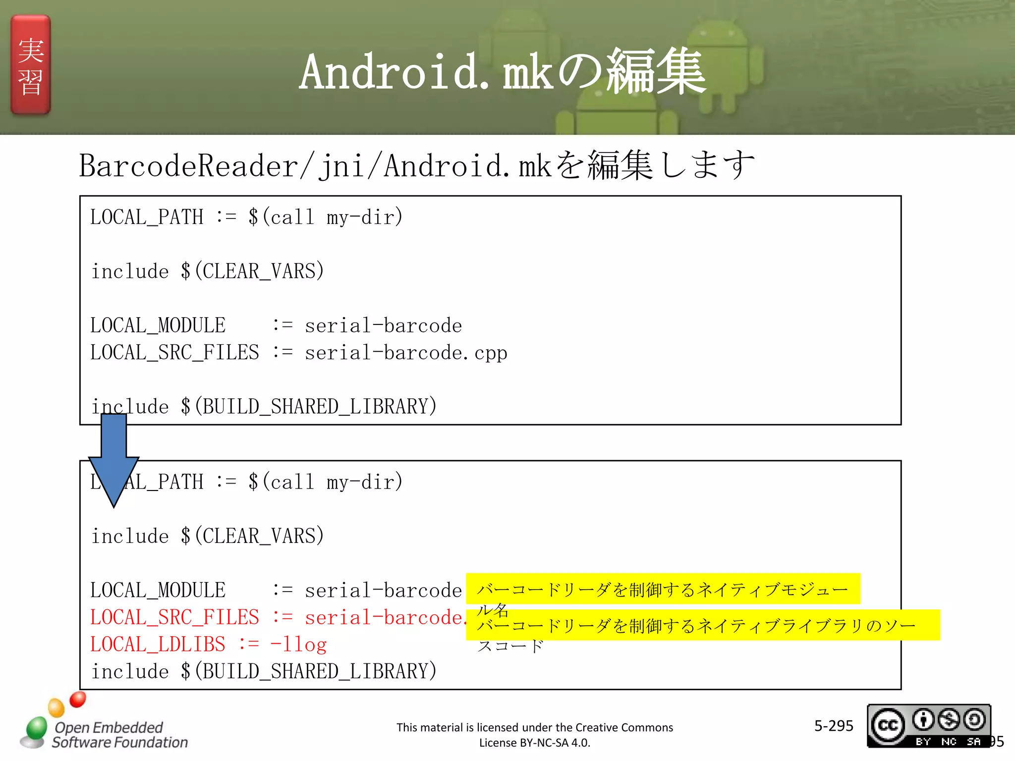 実
習

Android.mkの編集
BarcodeReader/jni/Android.mkを編集します
LOCAL_PATH := $(call my-dir)
include $(CLEAR_VARS)

マスタ タイトルの書式設定

LOCAL_MODULE
:= serial-barcode
LOCAL_SRC_FILES := serial-barcode.cpp
include $(BUILD_SHARED_LIBRARY)
LOCAL_PATH := $(call my-dir)
include $(CLEAR_VARS)

LOCAL_MODULE
:= serial-barcode バーコードリーダを制御するネイティブモジュー
ル名
LOCAL_SRC_FILES := serial-barcode.c
バーコードリーダを制御するネイティブライブラリのソー
LOCAL_LDLIBS := -llog
スコード
include $(BUILD_SHARED_LIBRARY)
This material is licensed under the Creative Commons
License BY-NC-SA 4.0.

5-295

295

 