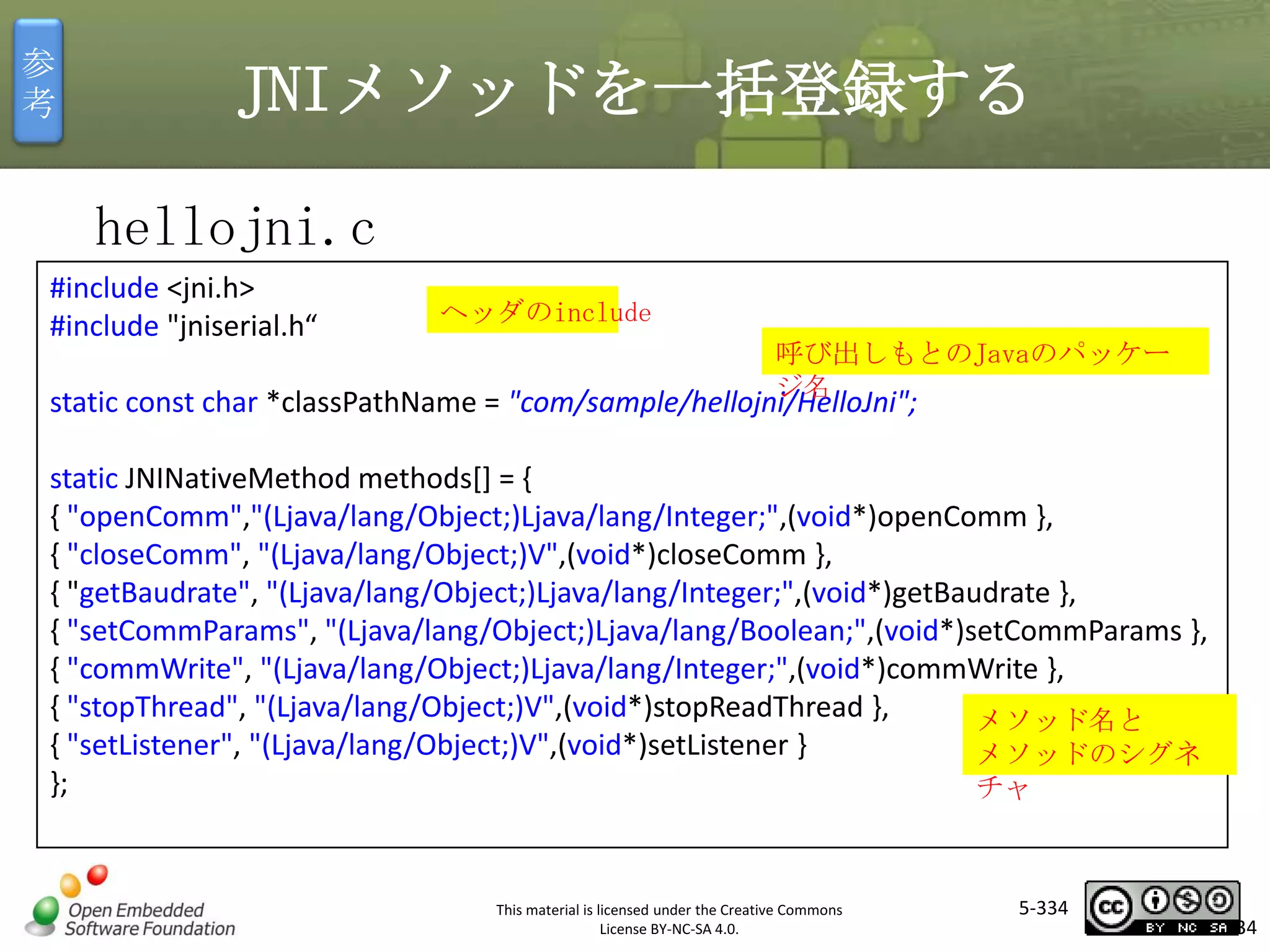参
考

JNIメソッドを一括登録する
hellojni.c

#include <jni.h>
#include "jniserial.h“

ヘッダのinclude
呼び出しもとのJavaのパッケー
ジ名

マスタ タイトルの書式設定
static JNINativeMethod methods[] = {
static const char *classPathName = "com/sample/hellojni/HelloJni";

{ "openComm","(Ljava/lang/Object;)Ljava/lang/Integer;",(void*)openComm },
{ "closeComm", "(Ljava/lang/Object;)V",(void*)closeComm },
{ "getBaudrate", "(Ljava/lang/Object;)Ljava/lang/Integer;",(void*)getBaudrate },
{ "setCommParams", "(Ljava/lang/Object;)Ljava/lang/Boolean;",(void*)setCommParams },
{ "commWrite", "(Ljava/lang/Object;)Ljava/lang/Integer;",(void*)commWrite },
{ "stopThread", "(Ljava/lang/Object;)V",(void*)stopReadThread },
メソッド名と
{ "setListener", "(Ljava/lang/Object;)V",(void*)setListener }
メソッドのシグネ
};
チャ

This material is licensed under the Creative Commons
License BY-NC-SA 4.0.

5-334

334

 