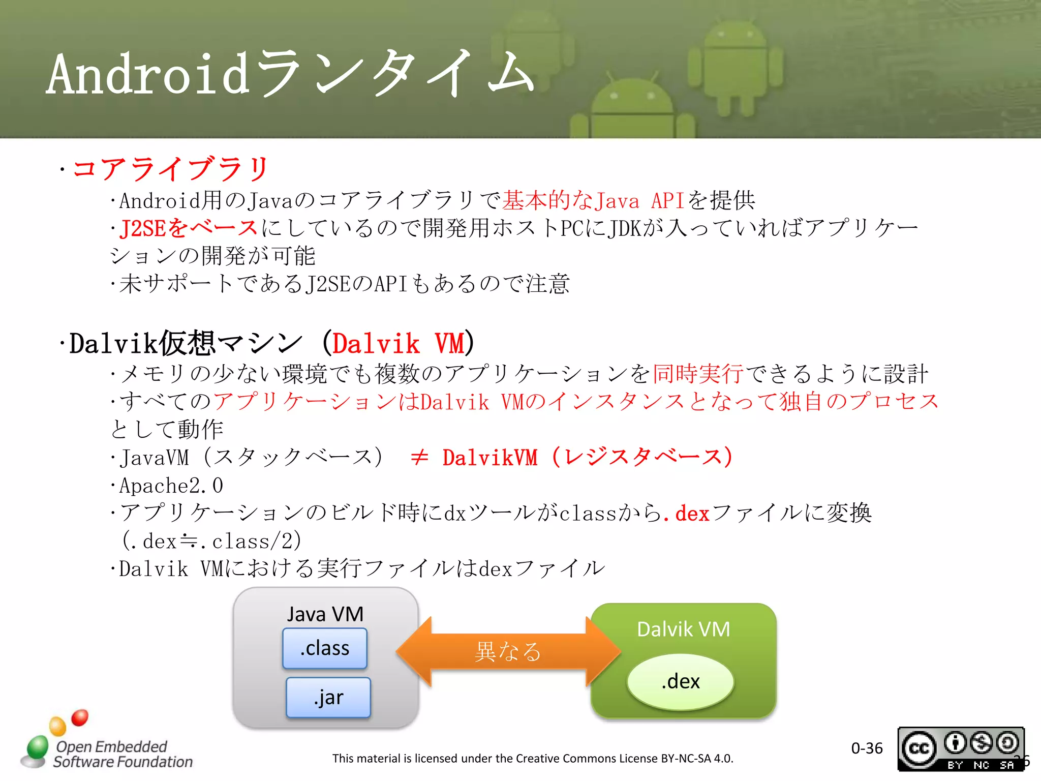 Androidランタイム
•コアライブラリ
•Android用のJavaのコアライブラリで基本的なJava APIを提供
•J2SEをベースにしているので開発用ホストPCにJDKが入っていればアプリケー
ションの開発が可能
•未サポートであるJ2SEのAPIもあるので注意

•Dalvik仮想マシン（Dalvik VM）
•メモリの少ない環境でも複数のアプリケーションを同時実行できるように設計
•すべてのアプリケーションはDalvik VMのインスタンスとなって独自のプロセス
として動作
•JavaVM（スタックベース） ≠ DalvikVM（レジスタベース）
•Apache2.0
•アプリケーションのビルド時にdxツールがclassから.dexファイルに変換
（.dex≒.class/2）
•Dalvik VMにおける実行ファイルはdexファイル
Java VM
.class
.jar

異なる

Dalvik VM
.dex

This material is licensed under the Creative Commons License BY-NC-SA 4.0.

0-36

36

 