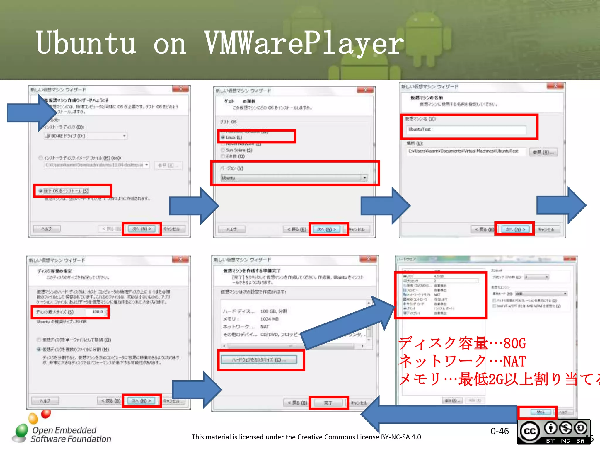 Ubuntu on VMWarePlayer

ディスク容量…80G
ネットワーク…NAT
メモリ…最低2G以上割り当てる

This material is licensed under the Creative Commons License BY-NC-SA 4.0.

0-46

46

 
