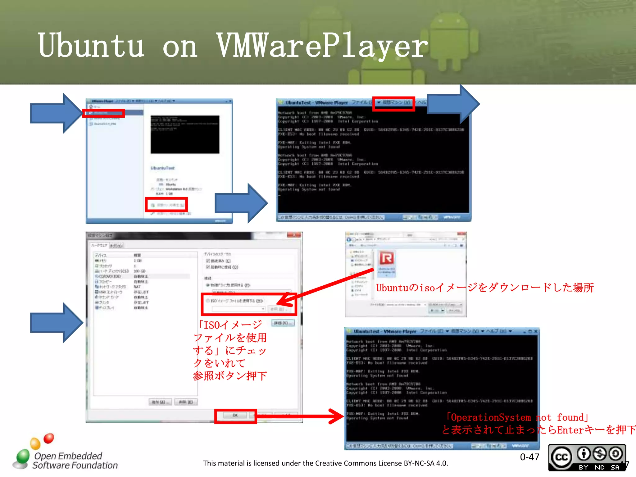 Ubuntu on VMWarePlayer

Ubuntuのisoイメージをダウンロードした場所

「ISOイメージ
ファイルを使用
する」にチェッ
クをいれて
参照ボタン押下

「OperationSystem not found」
と表示されて止まったらEnterキーを押下
This material is licensed under the Creative Commons License BY-NC-SA 4.0.

0-47

47

 