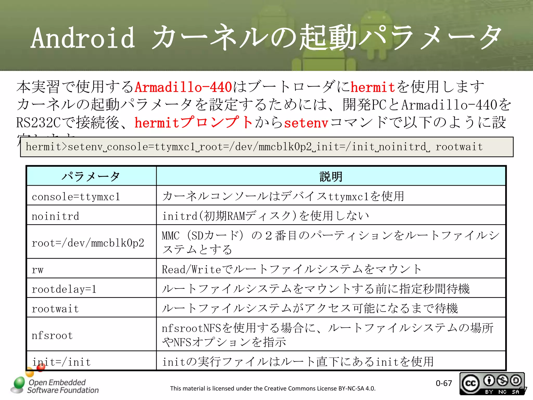 Android カーネルの起動パラメータ
本実習で使用するArmadillo-440はブートローダにhermitを使用します
カーネルの起動パラメータを設定するためには、開発PCとArmadillo-440を
RS232Cで接続後、hermitプロンプトからsetenvコマンドで以下のように設
定します
hermit>setenv␣console=ttymxc1␣root=/dev/mmcblk0p2␣init=/init␣noinitrd␣ rootwait
パラメータ

説明

console=ttymxc1

カーネルコンソールはデバイスttymxc1を使用

noinitrd

initrd(初期RAMディスク)を使用しない

root=/dev/mmcblk0p2

MMC（SDカード）の２番目のパーティションをルートファイルシ
ステムとする

rw

Read/Writeでルートファイルシステムをマウント

rootdelay=1

ルートファイルシステムをマウントする前に指定秒間待機

rootwait

ルートファイルシステムがアクセス可能になるまで待機

nfsroot

nfsrootNFSを使用する場合に、ルートファイルシステムの場所
やNFSオプションを指示

init=/init

initの実行ファイルはルート直下にあるinitを使用
This material is licensed under the Creative Commons License BY-NC-SA 4.0.

0-67

67

 