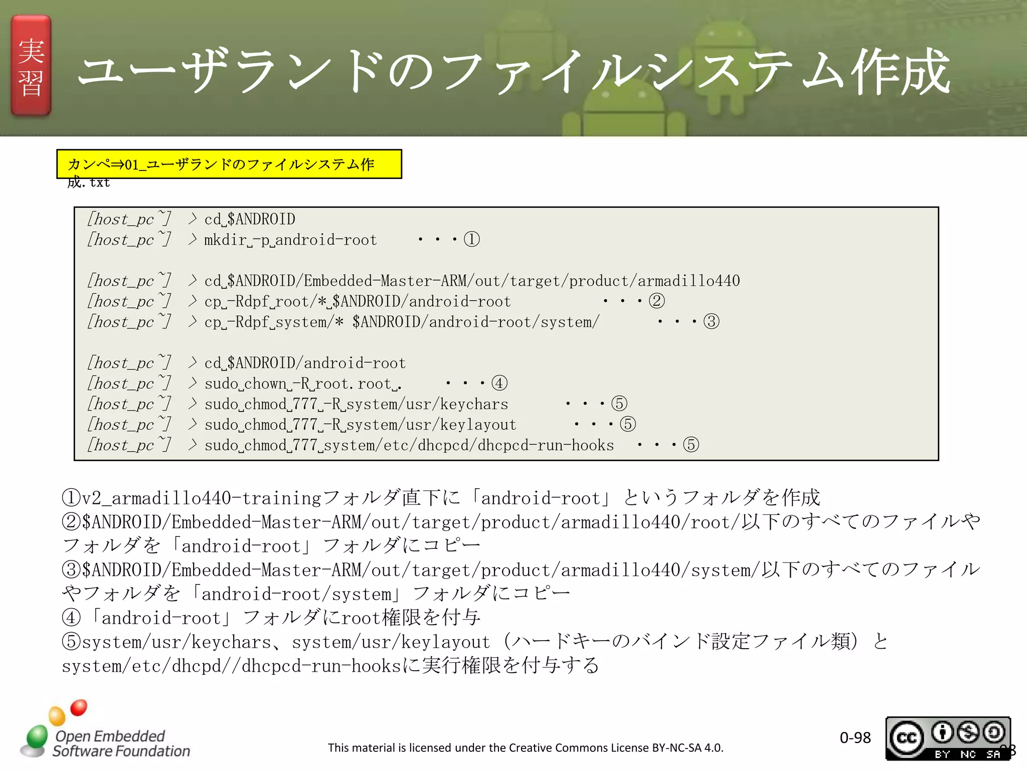 実
習

ユーザランドのファイルシステム作成
カンペ⇒01_ユーザランドのファイルシステム作
成.txt

[host_pc~] > cd␣$ANDROID
[host_pc~] > mkdir␣-p␣android-root

・・・①

[host_pc~] > cd␣$ANDROID/Embedded-Master-ARM/out/target/product/armadillo440
[host_pc~] > cp␣-Rdpf␣root/*␣$ANDROID/android-root
・・・②
[host_pc~] > cp␣-Rdpf␣system/* $ANDROID/android-root/system/
・・・③
[host_pc~]
[host_pc~]
[host_pc~]
[host_pc~]
[host_pc~]

>
>
>
>
>

cd␣$ANDROID/android-root
sudo␣chown␣-R␣root.root␣.
・・・④
sudo␣chmod␣777␣-R␣system/usr/keychars
・・・⑤
sudo␣chmod␣777␣-R␣system/usr/keylayout
・・・⑤
sudo␣chmod␣777␣system/etc/dhcpcd/dhcpcd-run-hooks ・・・⑤

①v2_armadillo440-trainingフォルダ直下に「android-root」というフォルダを作成
②$ANDROID/Embedded-Master-ARM/out/target/product/armadillo440/root/以下のすべてのファイルや
フォルダを「android-root」フォルダにコピー
③$ANDROID/Embedded-Master-ARM/out/target/product/armadillo440/system/以下のすべてのファイル
やフォルダを「android-root/system」フォルダにコピー
④「android-root」フォルダにroot権限を付与
⑤system/usr/keychars、system/usr/keylayout（ハードキーのバインド設定ファイル類）と
system/etc/dhcpd//dhcpcd-run-hooksに実行権限を付与する

This material is licensed under the Creative Commons License BY-NC-SA 4.0.

0-98

98

 
