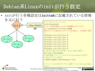 Debian系Linuxのinitが行う設定
• initが行う各種設定はinittabに記載されている情報
を元に行う
# デフォルトランレベル3
init

デーモン
１
デーモン
２

id:3:initdefault:
# ブート時の処理（システム初期化スクリプト）
si::systeminit:/etc/init.d/rcS
#各ランレベル用のrcスクリプトを実行し、その終了を待
つ
10:0:wait:/etc/init.d/rc 0
11:1:wait:/etc/init.d/rc 1
デーモン
12:2:wait:/etc/init.d/rc 2
３
13:3:wait:/etc/init.d/rc 3
14:4:wait:/etc/init.d/rc 4
15:5:wait:/etc/init.d/rc 5
16:6:wait:/etc/init.d/rc 6
# 1度だけ実行される処理（/sbin/update実行）
ud::once:/sbin/update
# 端末制御（ランレベル2～5で/sbin/mingetty実行）
# 終了されると再実行
1:2345:respawn:/sbin/mingetty tty1
:
# ランレベル5の時のログイン処理（/ etc/X11/prefdmを
実行）
0-9
# 終了されると再実行
This material is licensed under the Creative Commons License BY-NC-SA 4.0.

/etc/initt
ab

9

 