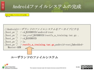 実
習

Androidファイルシステムの完成
カンペ⇒03_ファイルシステムの完
成.txt

//Androidユーザランドのファイルシステムをアーカイブにする
[host_pc~] > cd␣$ANDROID/android-root
[host_pc~] > tar␣cvzf␣$ANDROID/rootfs_a_training.tar.gz .
[host_pc~] > cd␣$ANDROID
[host_pc~] > ls
[host_pc~] > rootfs_a_training.tar.gz␣android-root␣EmbeddedMaster-ARM

ユーザランドのファイルシステム

This material is licensed under the Creative Commons License BY-NC-SA 4.0.

0-101

101

 