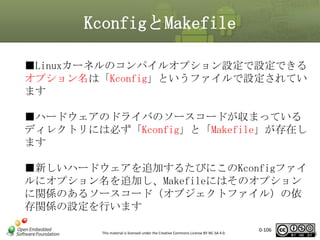 KconfigとMakefile
■Linuxカーネルのコンパイルオプション設定で設定できる
オプション名は「Kconfig」というファイルで設定されてい
ます
■ハードウェアのドライバのソースコードが収まっている
ディレクトリには必ず「Kconfig」と「Makefile」が存在し
ます
■新しいハードウェアを追加するたびにこのKconfigファイ
ルにオプション名を追加し、Makefileにはそのオプション
に関係のあるソースコード（オブジェクトファイル）の依
存関係の設定を行います
This material is licensed under the Creative Commons License BY-NC-SA 4.0.

0-106

106

 