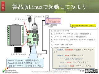 製品版Linuxで起動してみよう
JP2をショート

C-Kermit
シリアル通信ソフ
ト
カンペ⇒05_製品版Linuxのブート手
順.txt

１．JP2をショートにする
２．シリアルケーブルでPCとArmadillo-440を接続する
３．LANケーブルでPCとArmadillo-440を接続する
４．Micro SDカード(1G以上)をスロットに挿入して電源を入
れる
５．C-Kermit起動（前頁参照）
６．Armadillo440の起動

microSD

実
習

hermit> clearenv //起動パラメータをク
リア

１G以上のmicroSD

hermit> boot //起動コマンド

Armadillo-440は出荷時状態です
Armadillo440用の標準カーネル
と標準ユーザランドが載っていま
す

・・・・起動ログが流れます
login : root //ログイン名入力
password : root //パスワード入力
[root@armadillo440-0 (ttymxc1) ~]# //起動

完了

This material is licensed under the Creative Commons License BY-NC-SA 4.0.

0-128

128

 